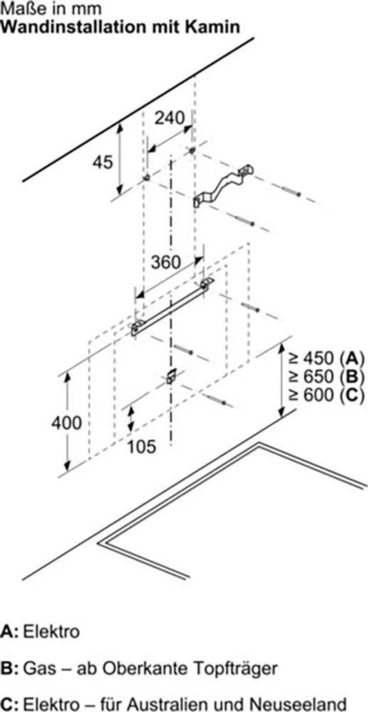 Diagramma con misure per l'installazione a parete con camino. Testo in tedesco e inglese.