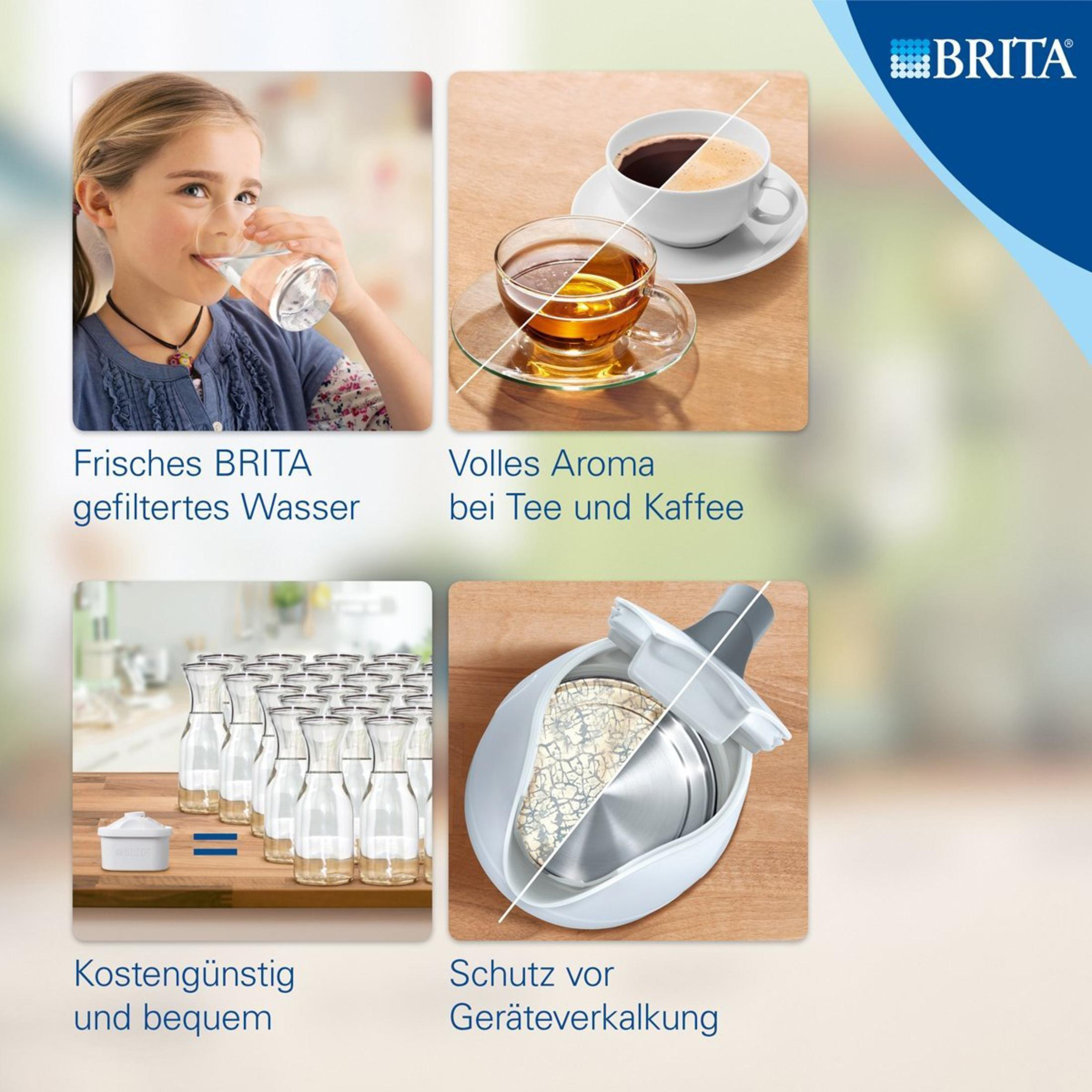 Immagine dei prodotti Brita che mostra una ragazza che beve acqua e altri componenti.