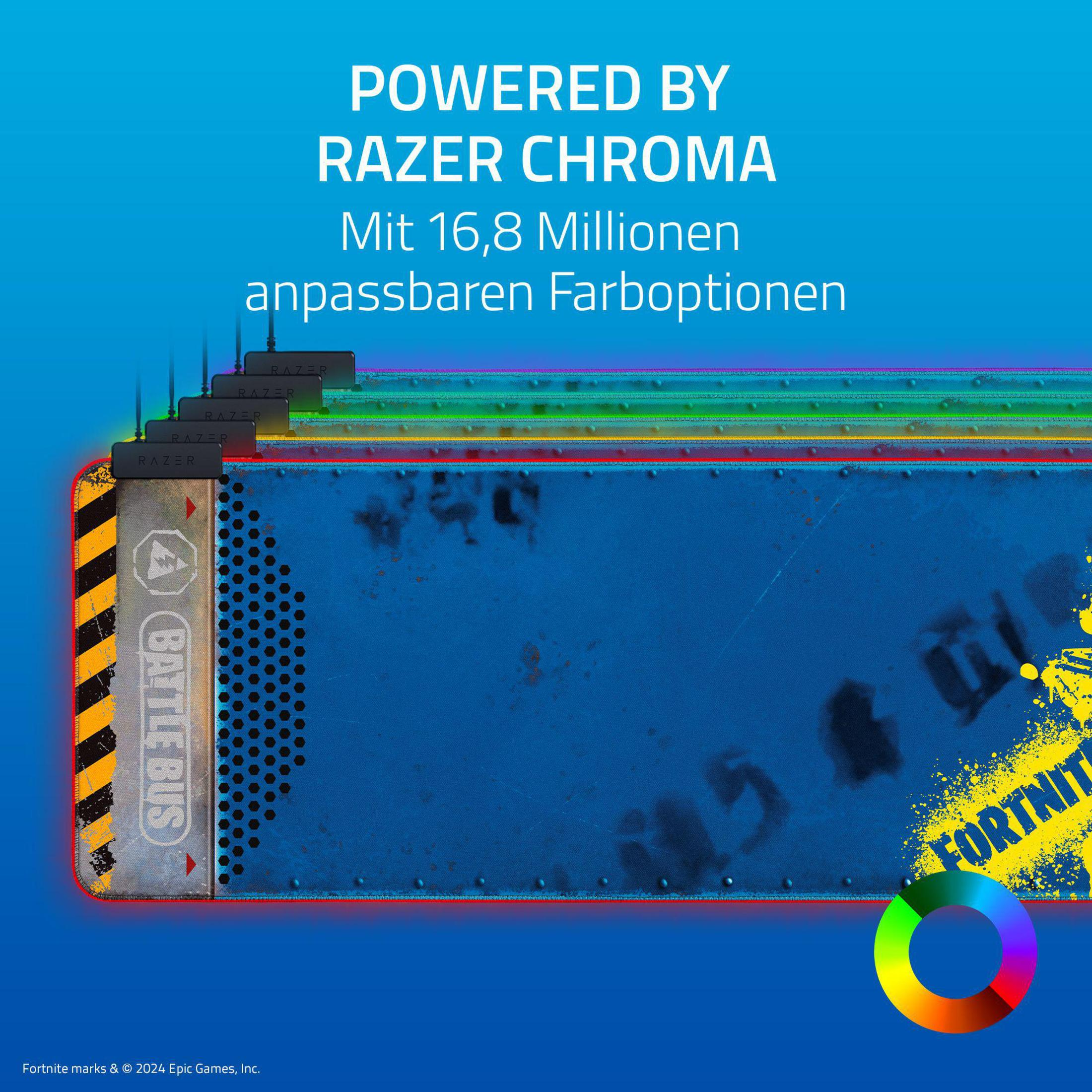 Grafika promująca Razer Chroma z niebiesko-żółtym wzorem Fortnite.