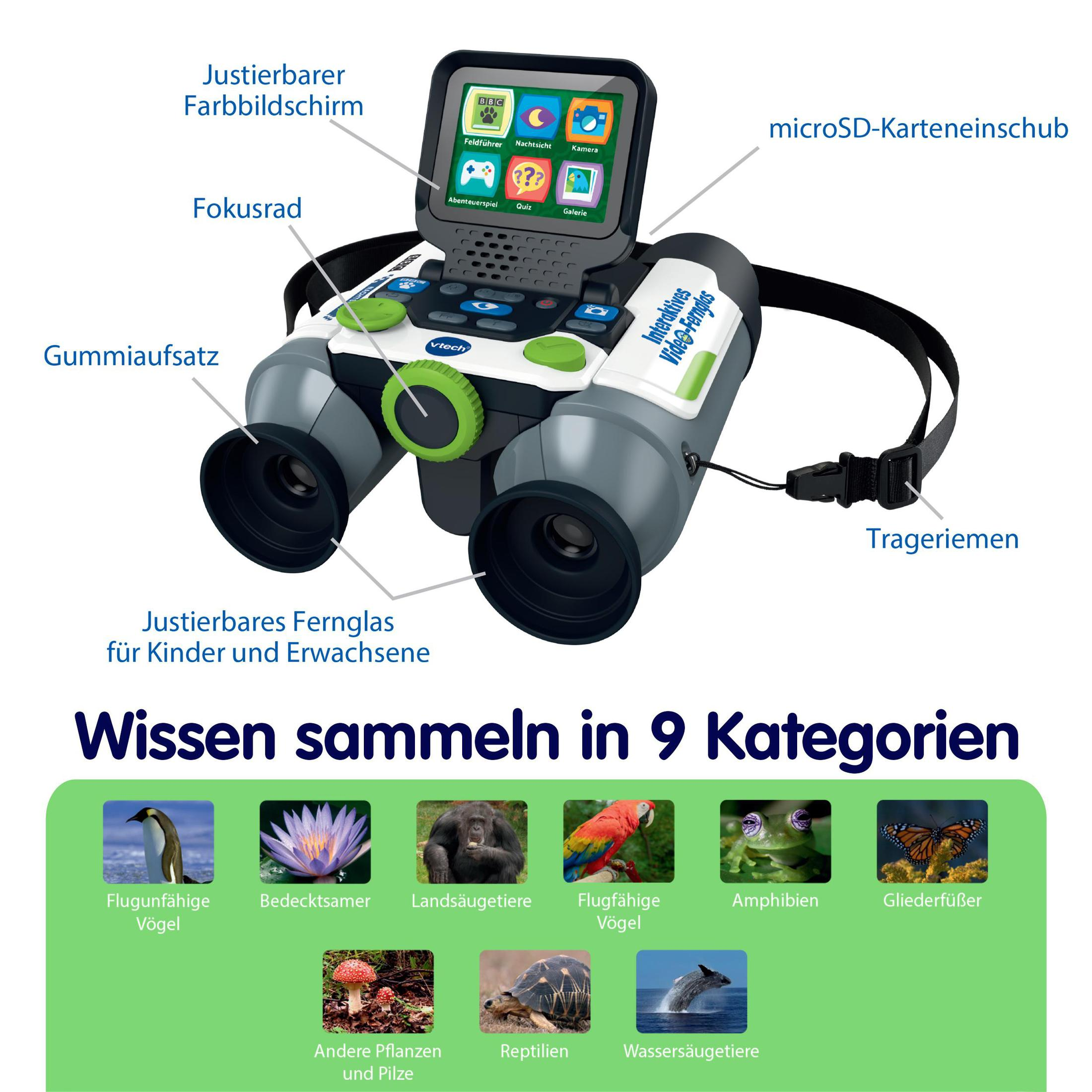 Kinderspielzeug-Fernglas mit Bildschirm, Knöpfen und beschrifteten Teilen, das Naturbilder zeigt.