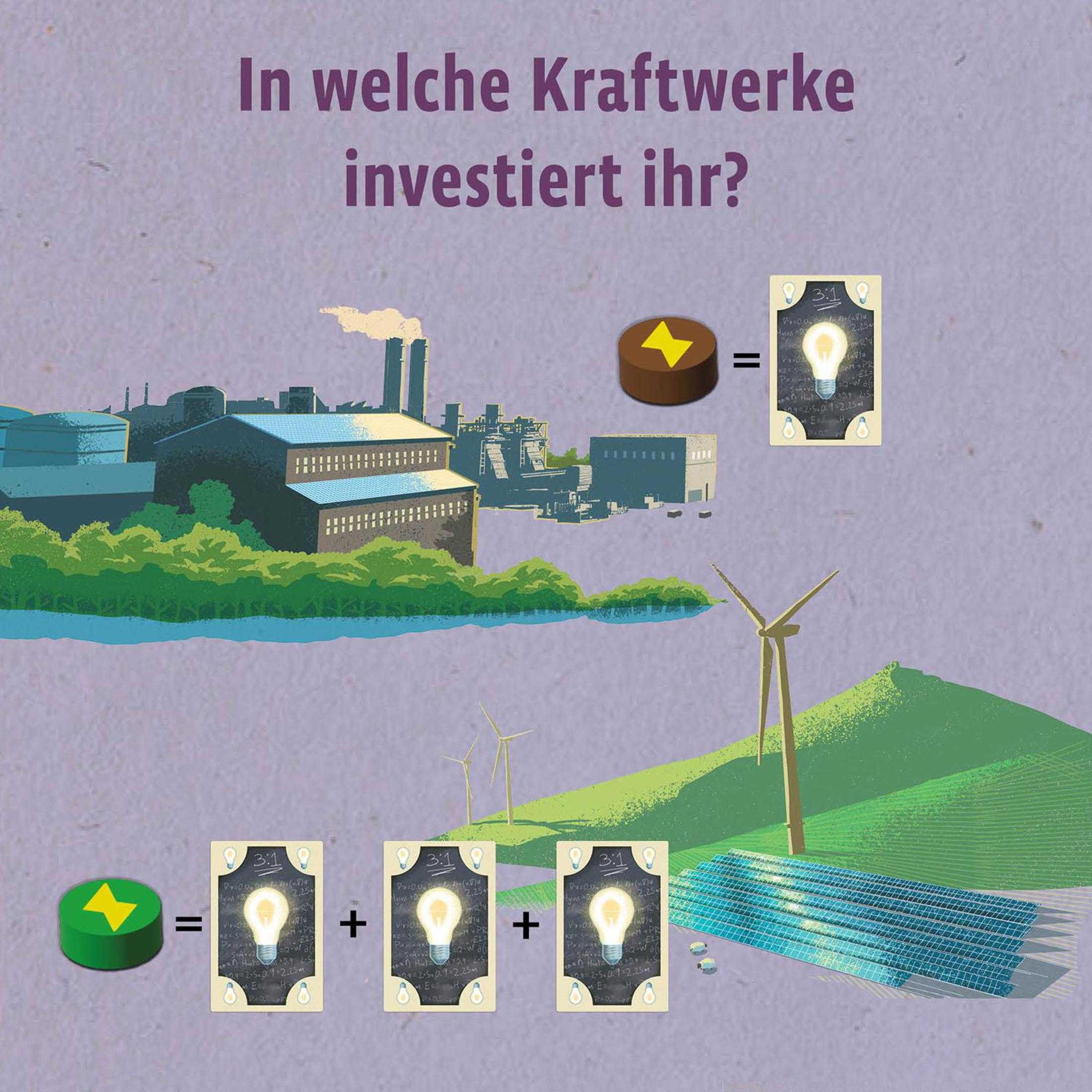 Illustration der Energieerzeugung mit Glühbirnen und Windrädern. Text auf Deutsch.