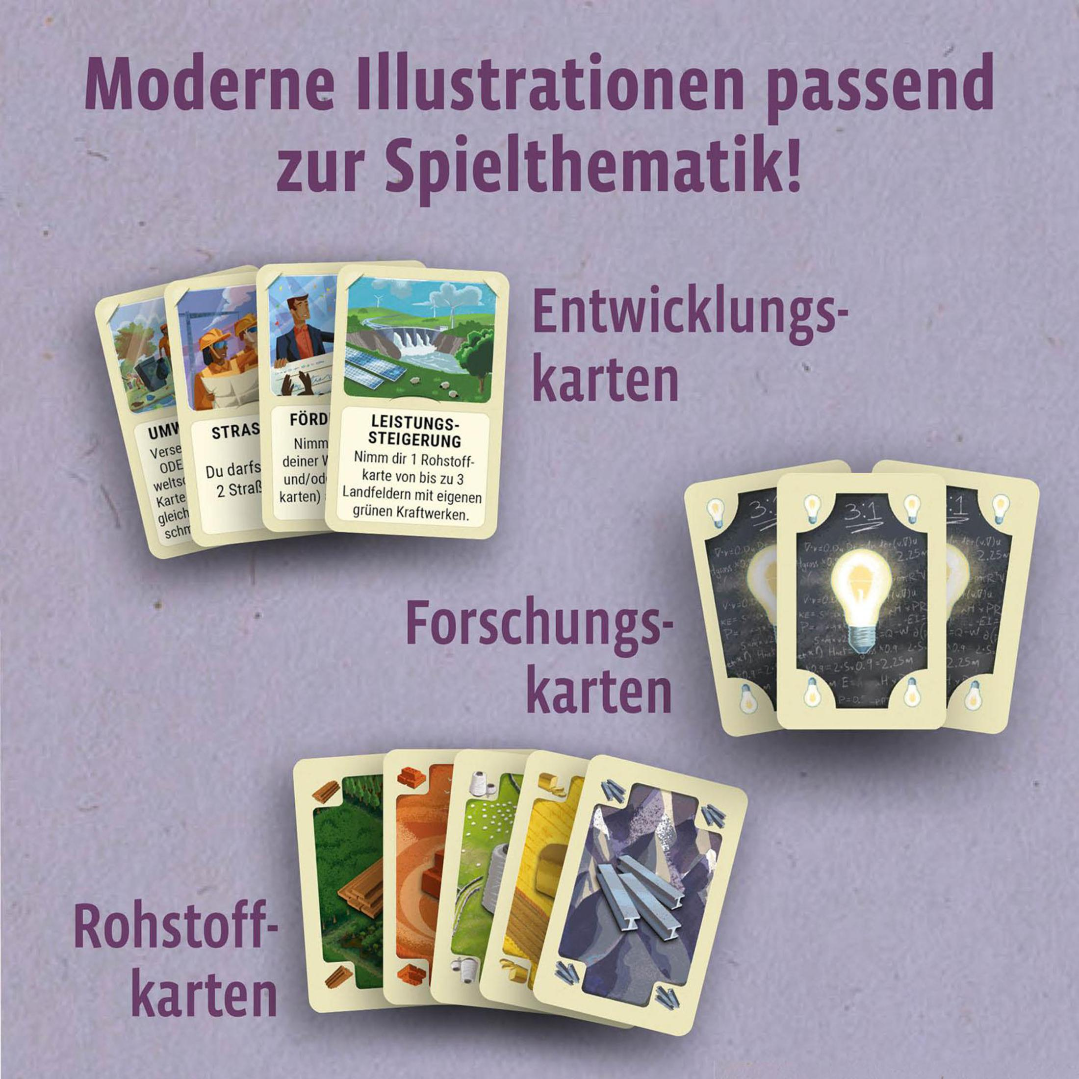 Spielkarten mit deutschem Text. Karten sind kategorisiert als 'Entwicklung', 'Forschung' und 'Rohstoffe'.