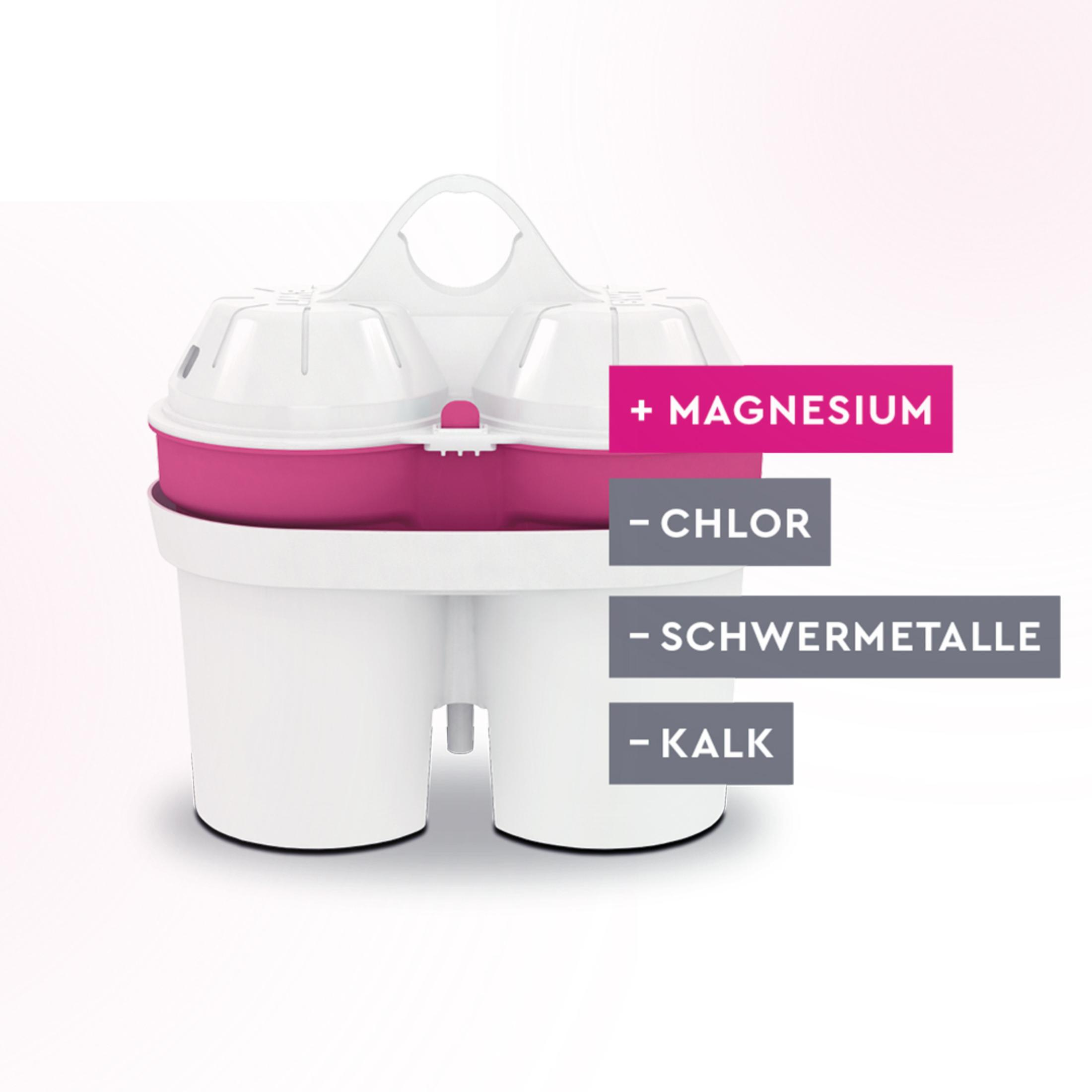 Wasserfilter mit weißen und rosa Teilen. Text: Magnesium, Chlor, Schwermetalle, Kalk.