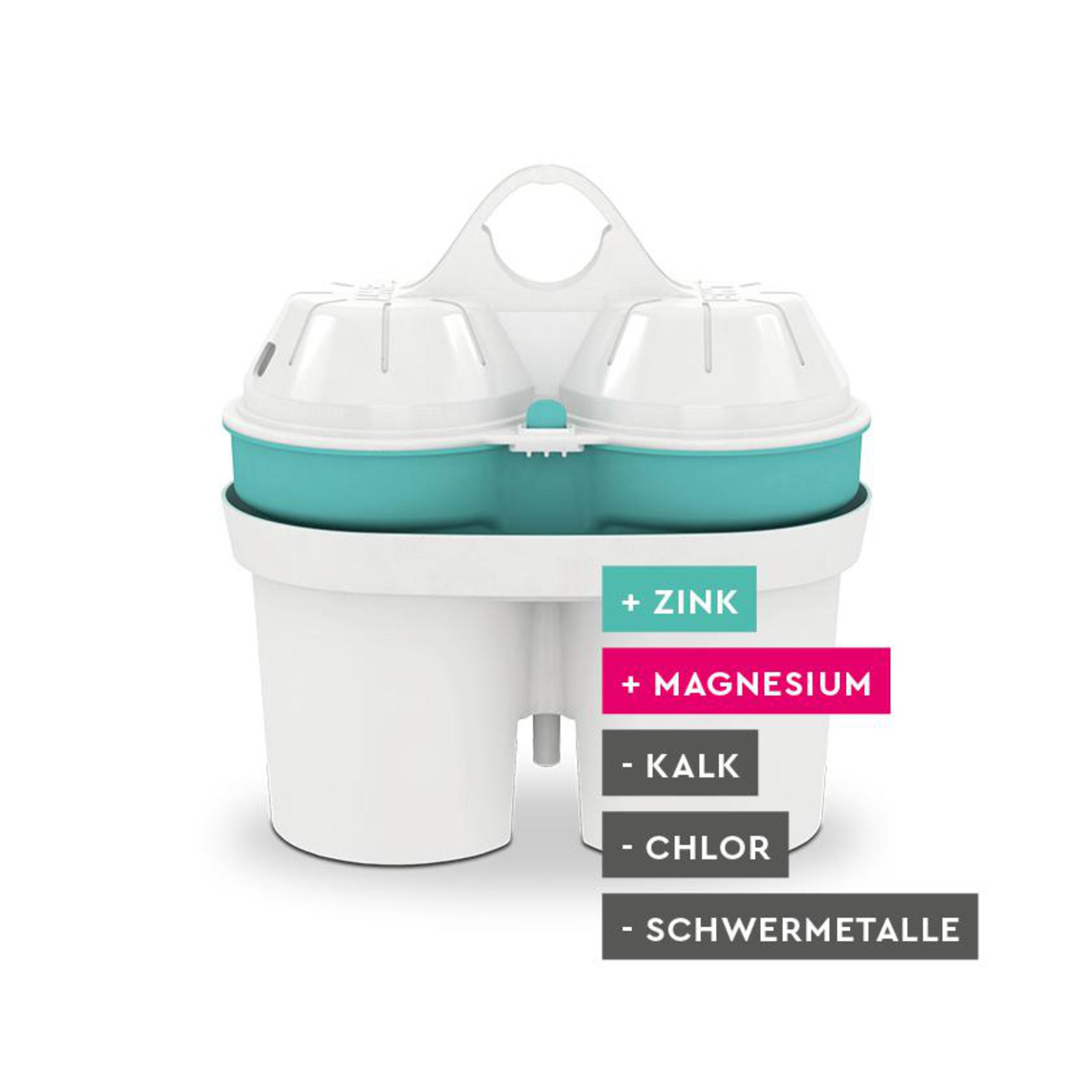 Wasserfilter mit weißen und türkis Teilen. Text: Zink, Magnesium, Kalk, Chlor, Schwermetalle.