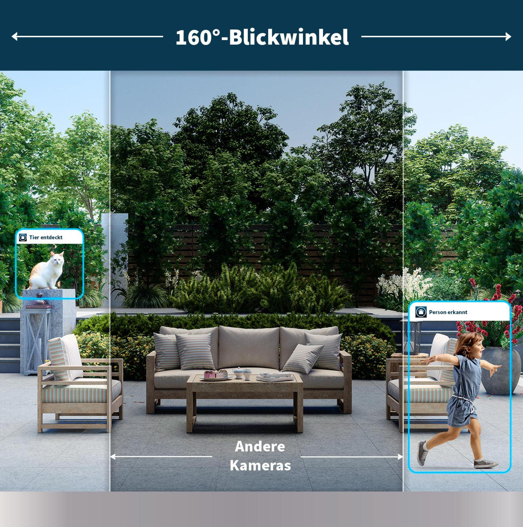 Scena z kotem, dzieckiem i sofą, wskazująca wykrywanie zwierząt i osób.