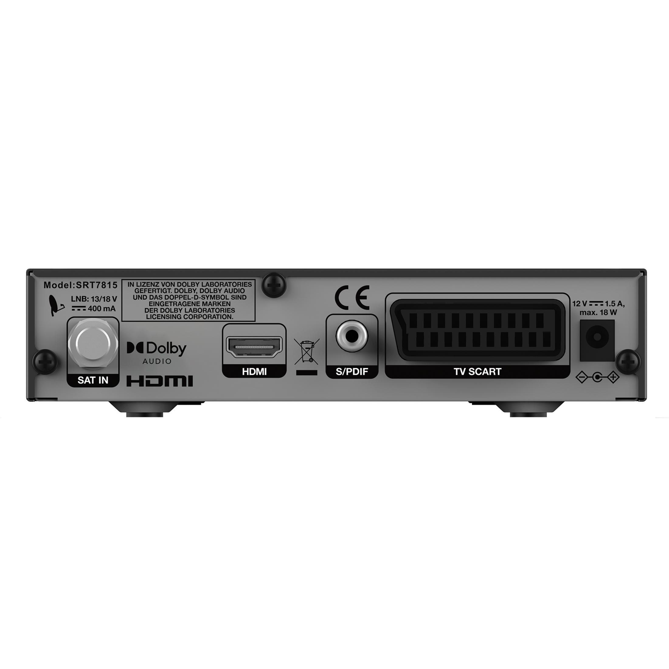 Rückseite eines schwarzen Digitalreceivers mit HDMI, SCART, Dolby Audio und anderen Anschlussports.