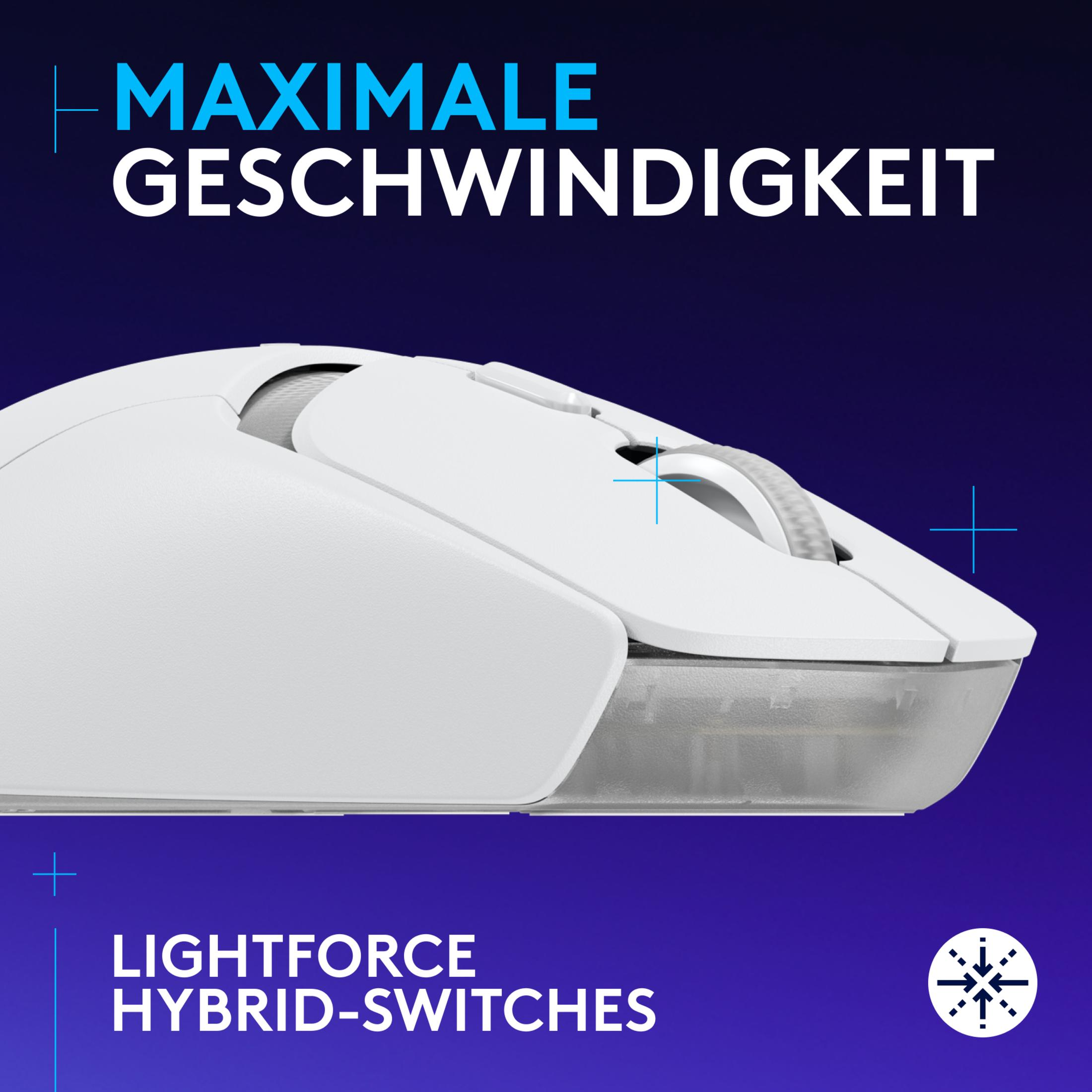 Witte muis met een scrollwiel. Blauwe achtergrond met tekst en pijlen.