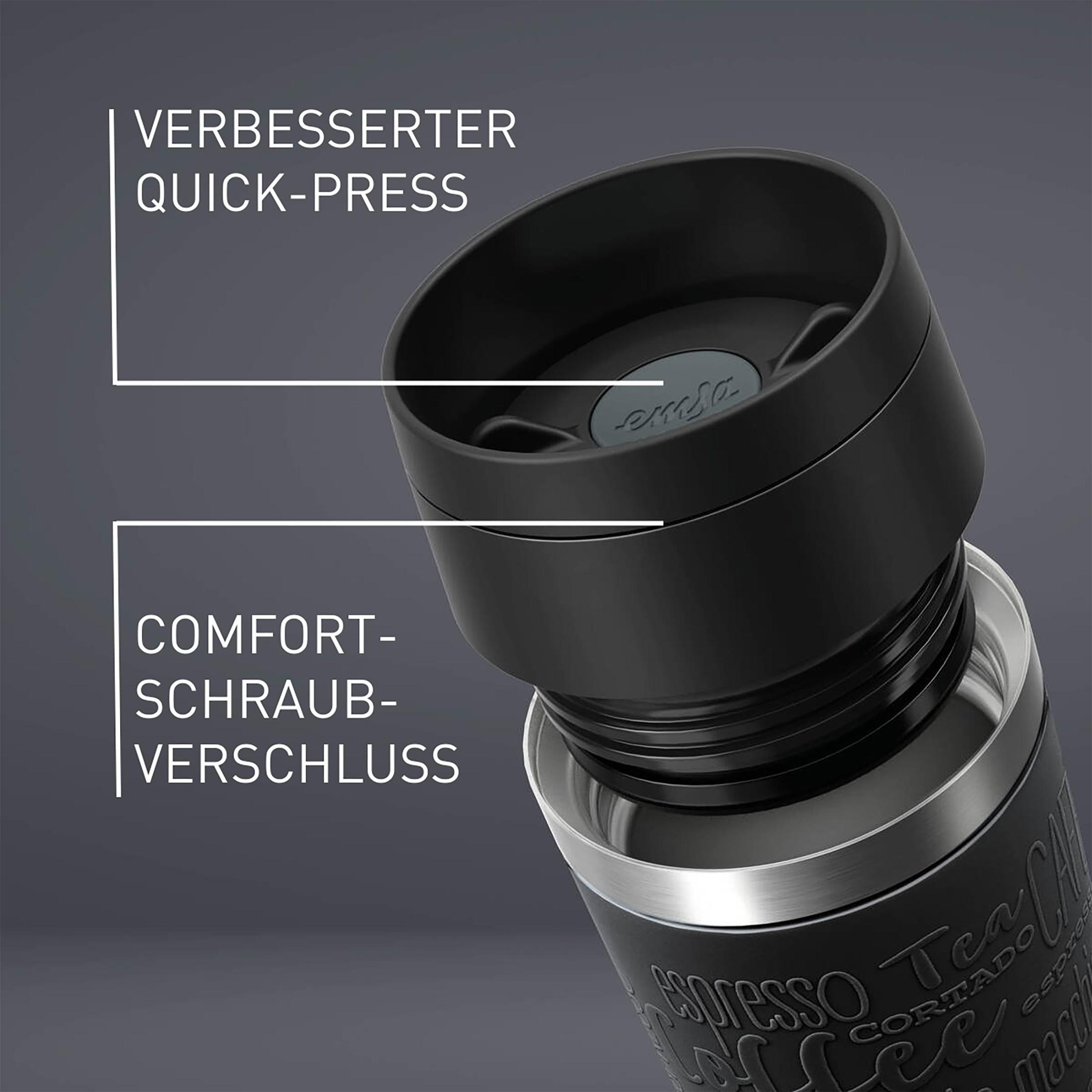 Schwarzer Reisebecher, mit Etiketten und beschrifteten Teilen, auf weißem Hintergrund.
