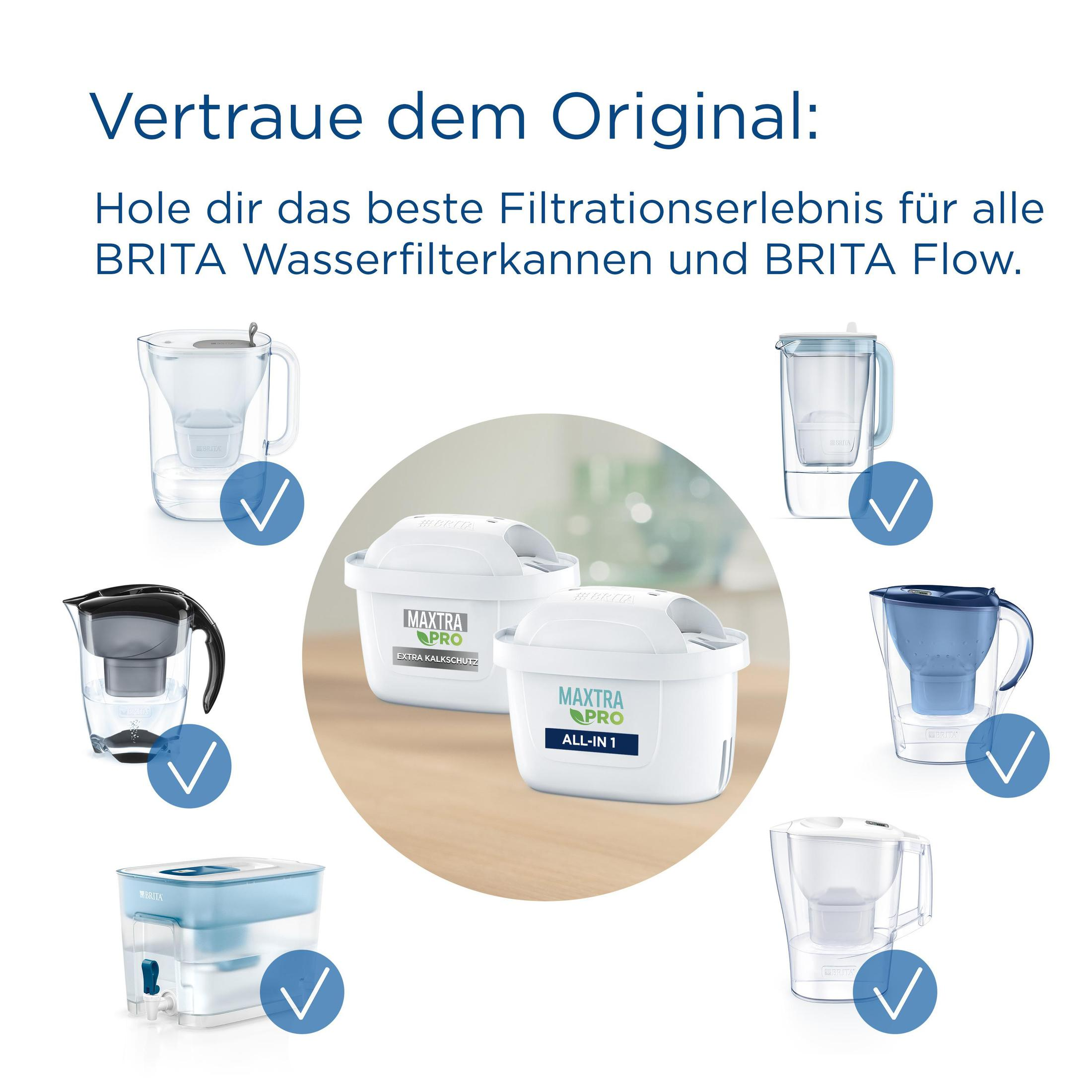Brita Wasserfilter-Produkte, einschließlich Kannen und Filterkartuschen, mit Häkchen.
