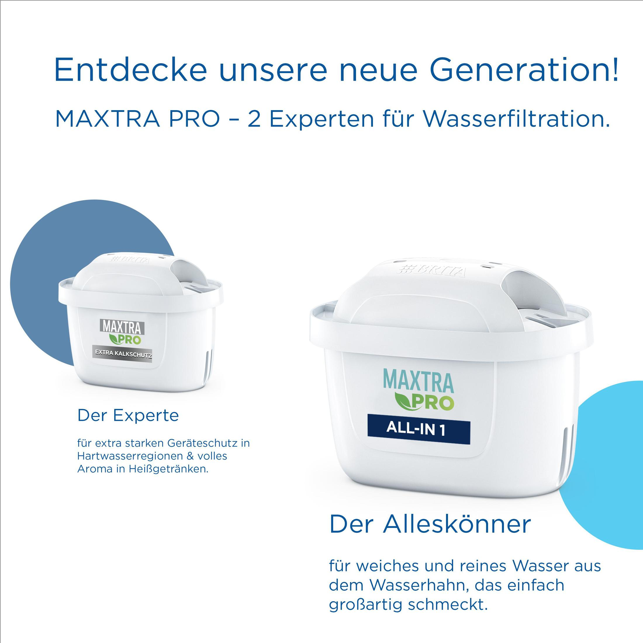 Zwei weiße Wasserfilterpatronen. Text: "MAXTRA PRO" und "ALL-IN-1".