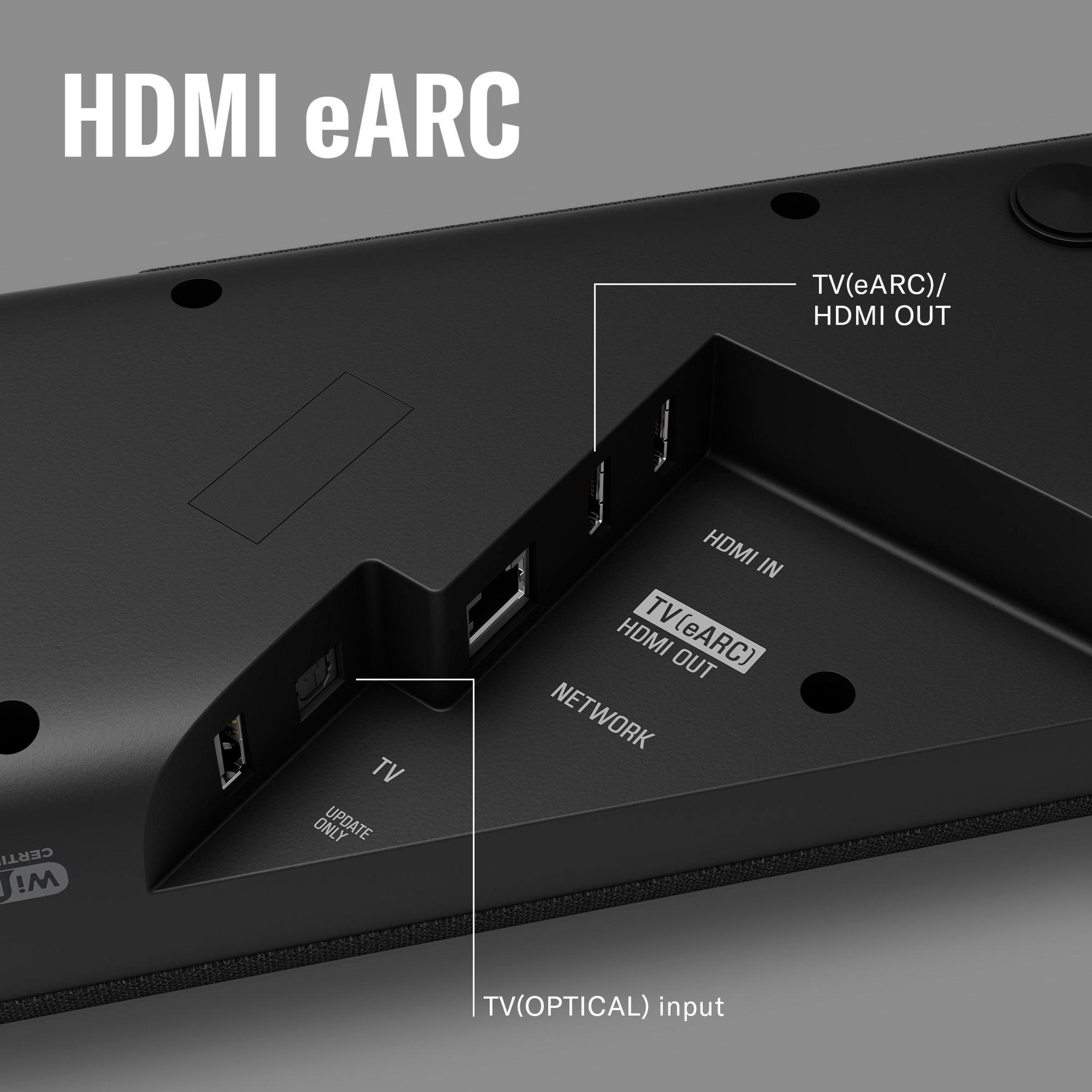 Rückseite einer Soundbar mit Anschlüssen. Bezeichnet mit HDMI, TV, Netzwerk. Nahaufnahme.