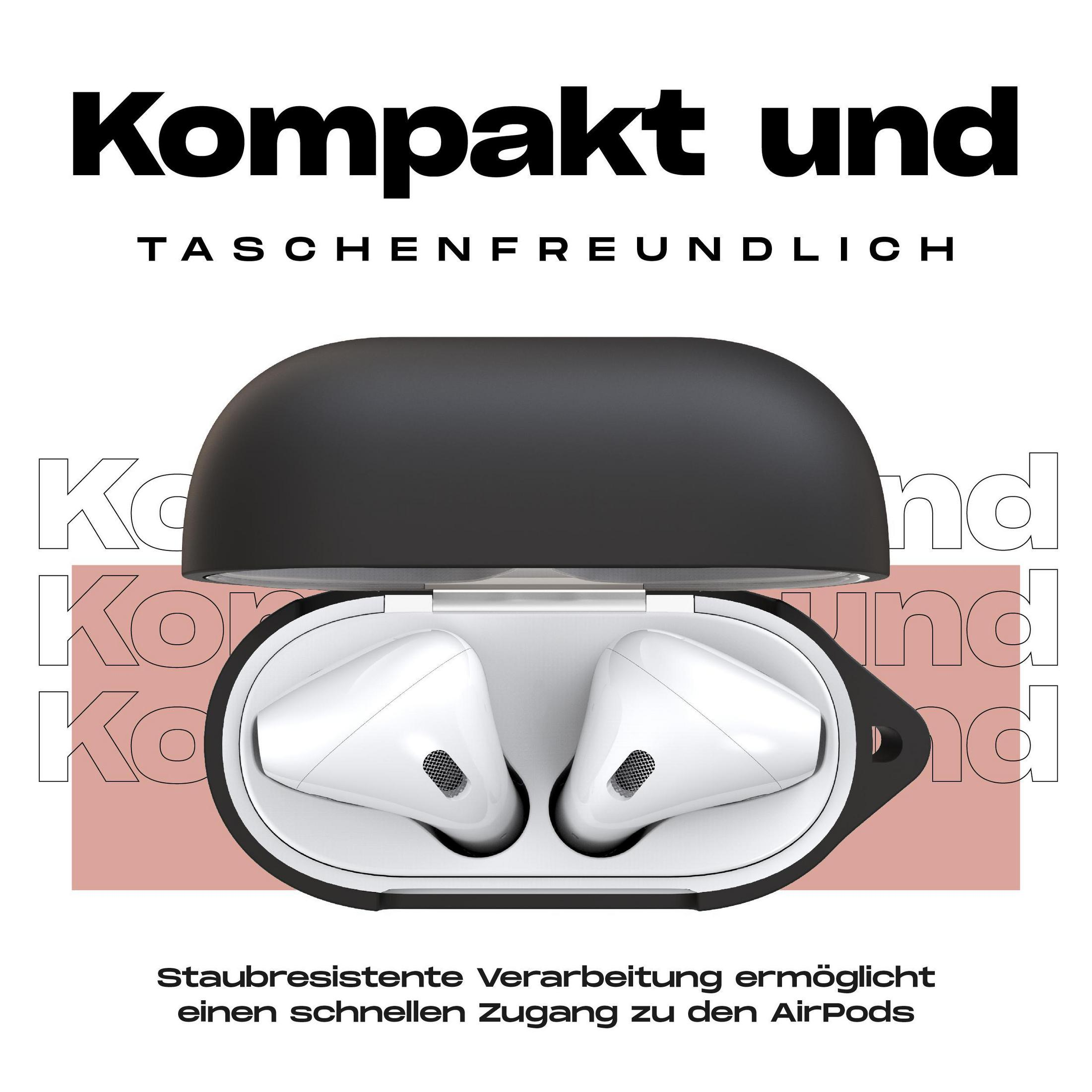Eine schwarze Hülle mit weißen AirPods. Text oben: 'Kompakt und Taschenfreundlich'.