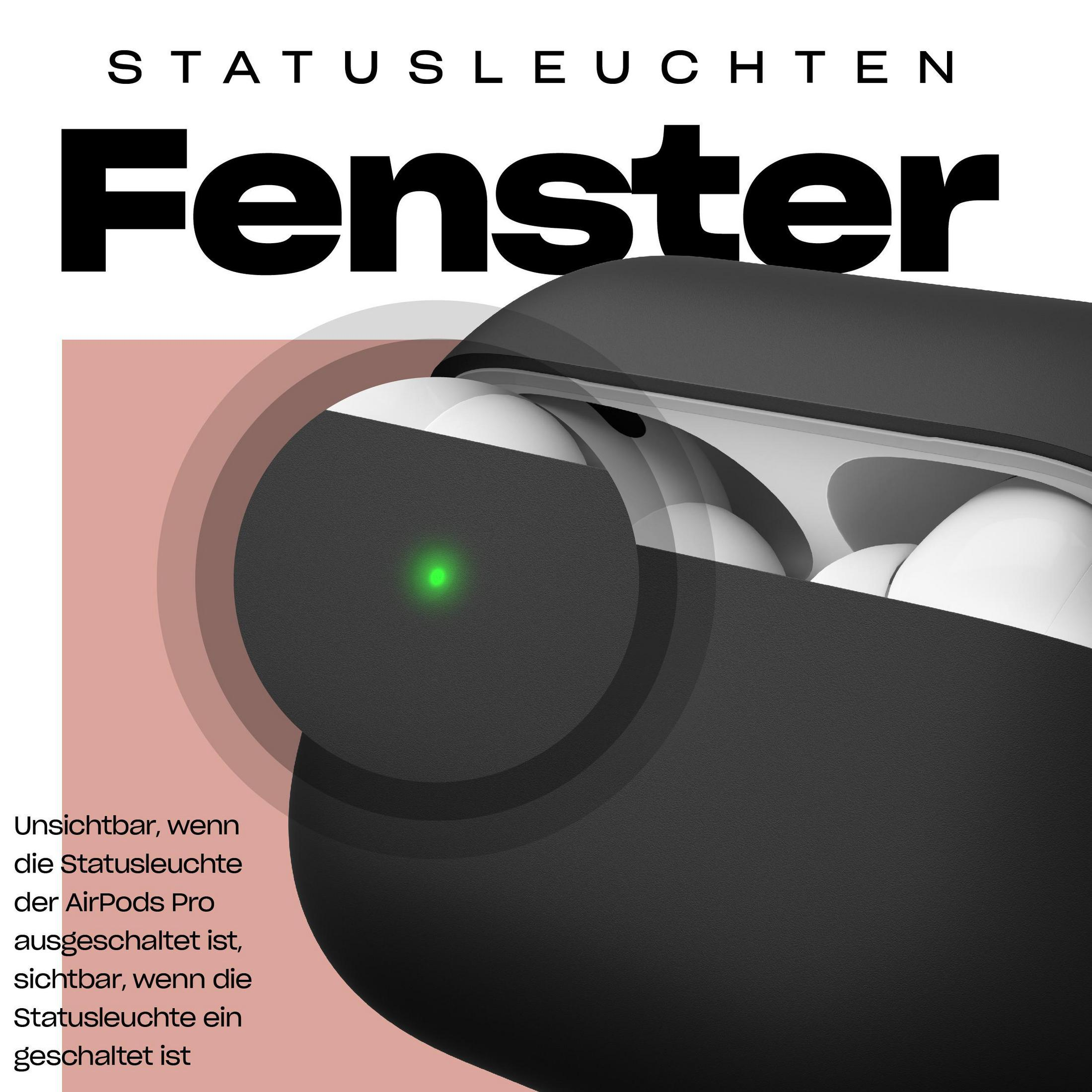 Schwarzes AirPods Pro Case offen, grünes Licht sichtbar. Text sagt 'Fenster'.
