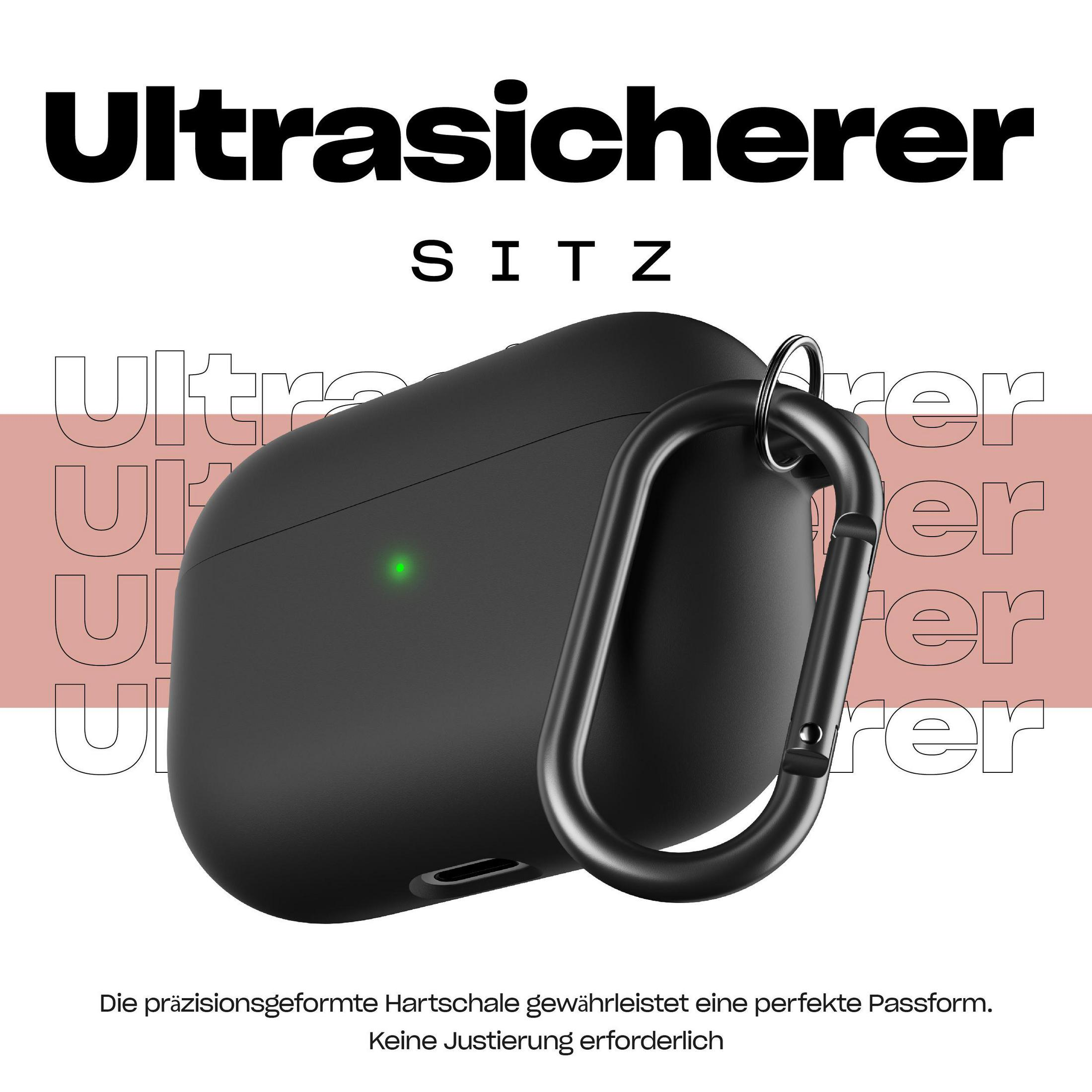 Schwarzes AirPods-Case mit Karabinerhaken. Grünes Licht sichtbar. Text: Ultrasicherer Sitz.