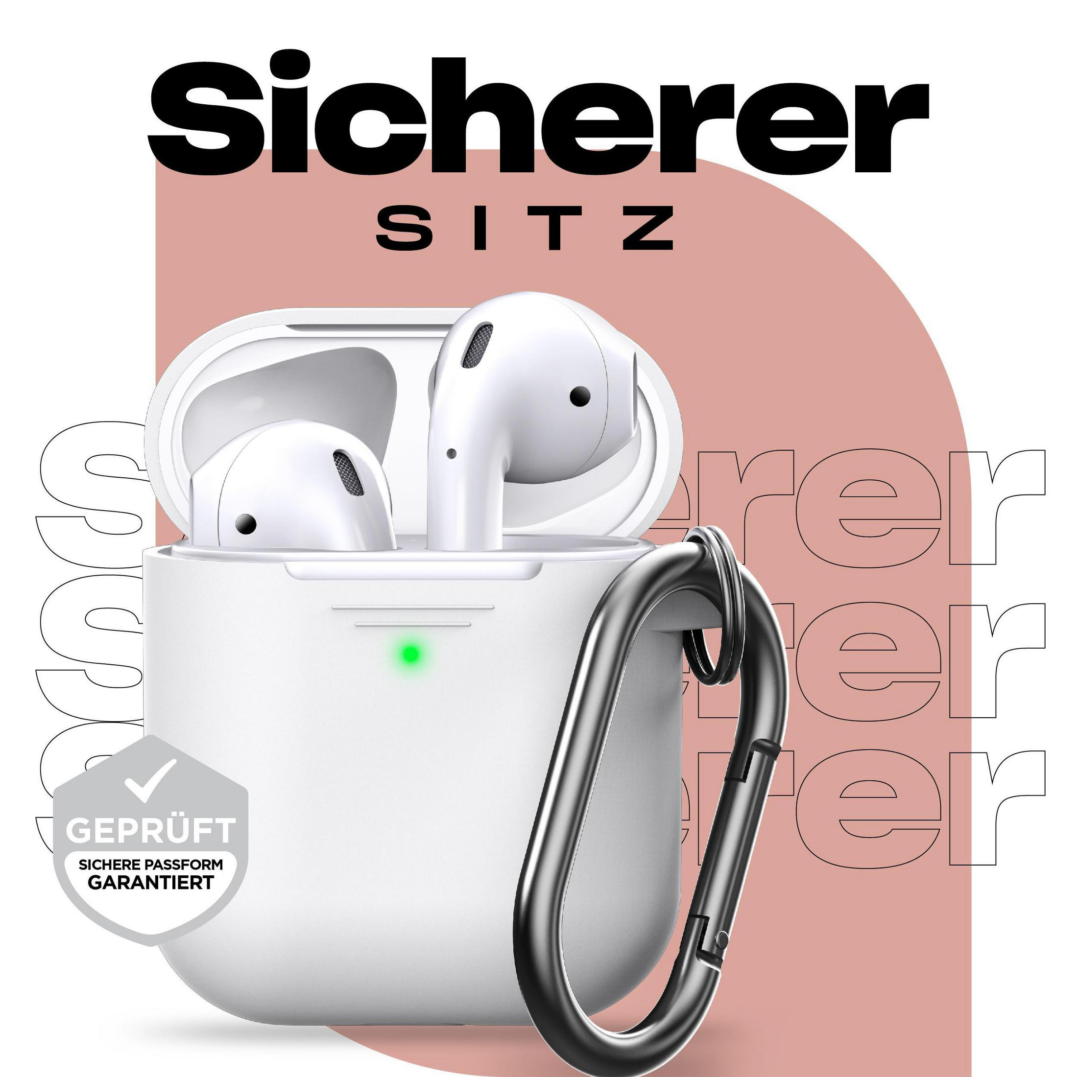 Weißes AirPods-Etui mit AirPods und Karabiner. Text: "Sicherer Sitz" und Logo.