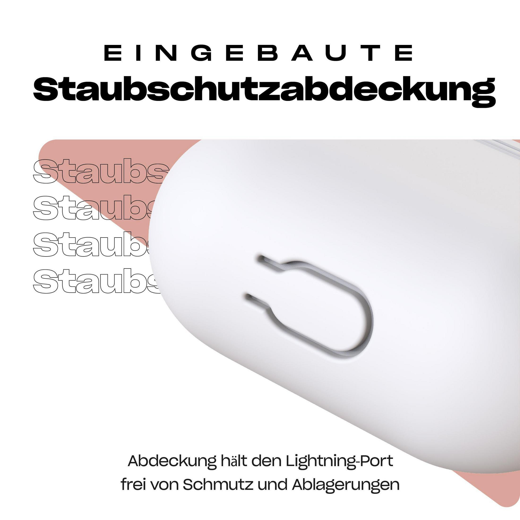 Nahaufnahme eines weißen Geräts mit einer kleinen Öffnung. Text auf Deutsch: Staubschutzabdeckung.