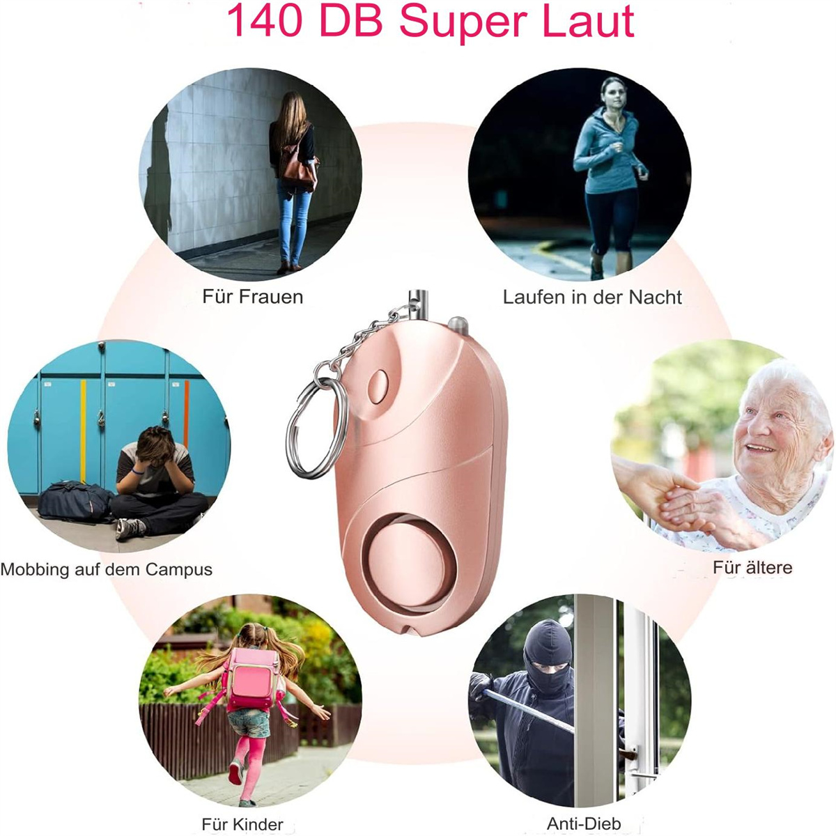 Ein rosa Alarm mit Symbolen, die Anwendungsfälle zeigen: Frauen, Laufen, Campus, Kinder, ältere Menschen und Diebstahlschutz.