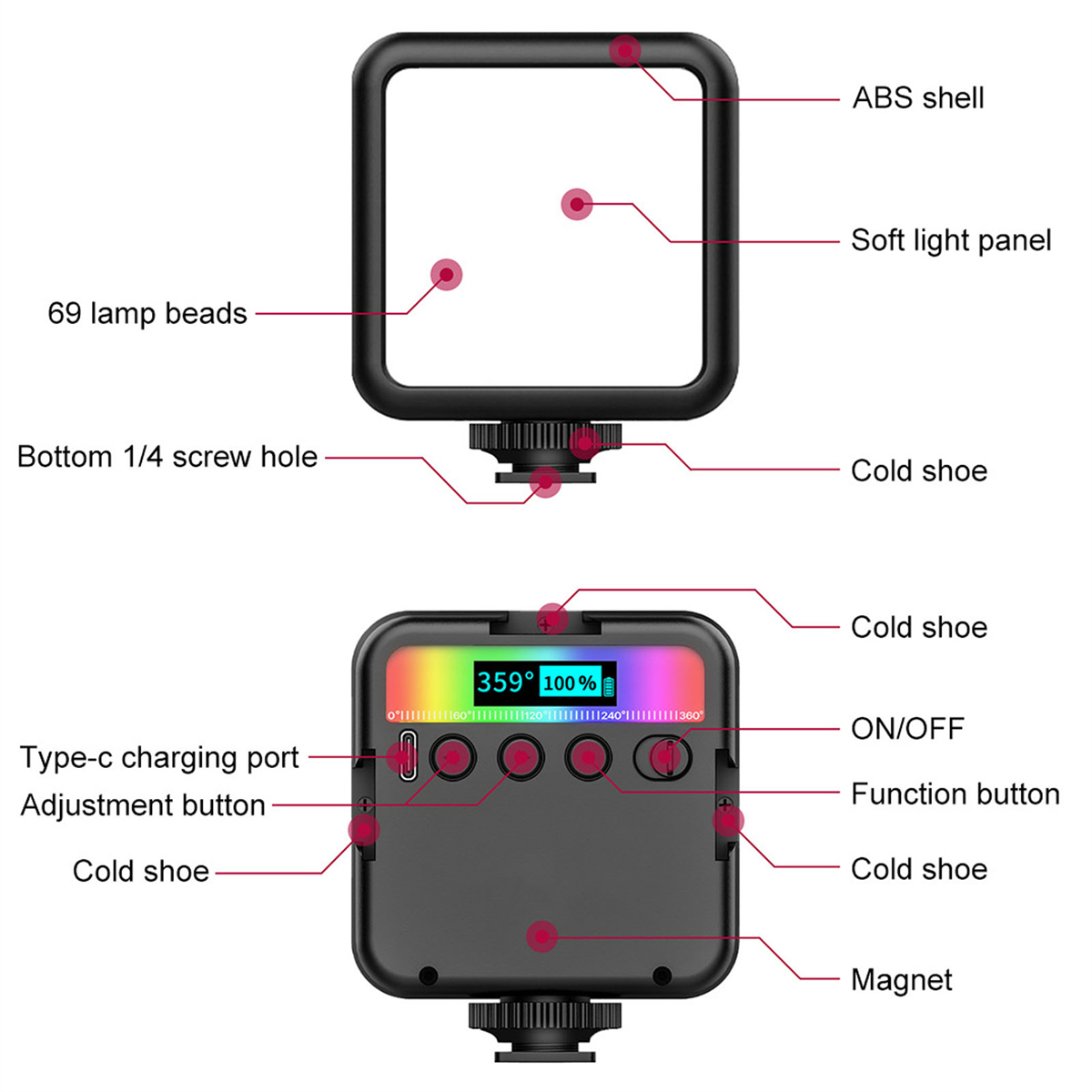 Schwarzes Lichtpanel mit mehreren Tasten und einem Display. Es hat eine rechteckige Form mit 69 Lampenperlen.