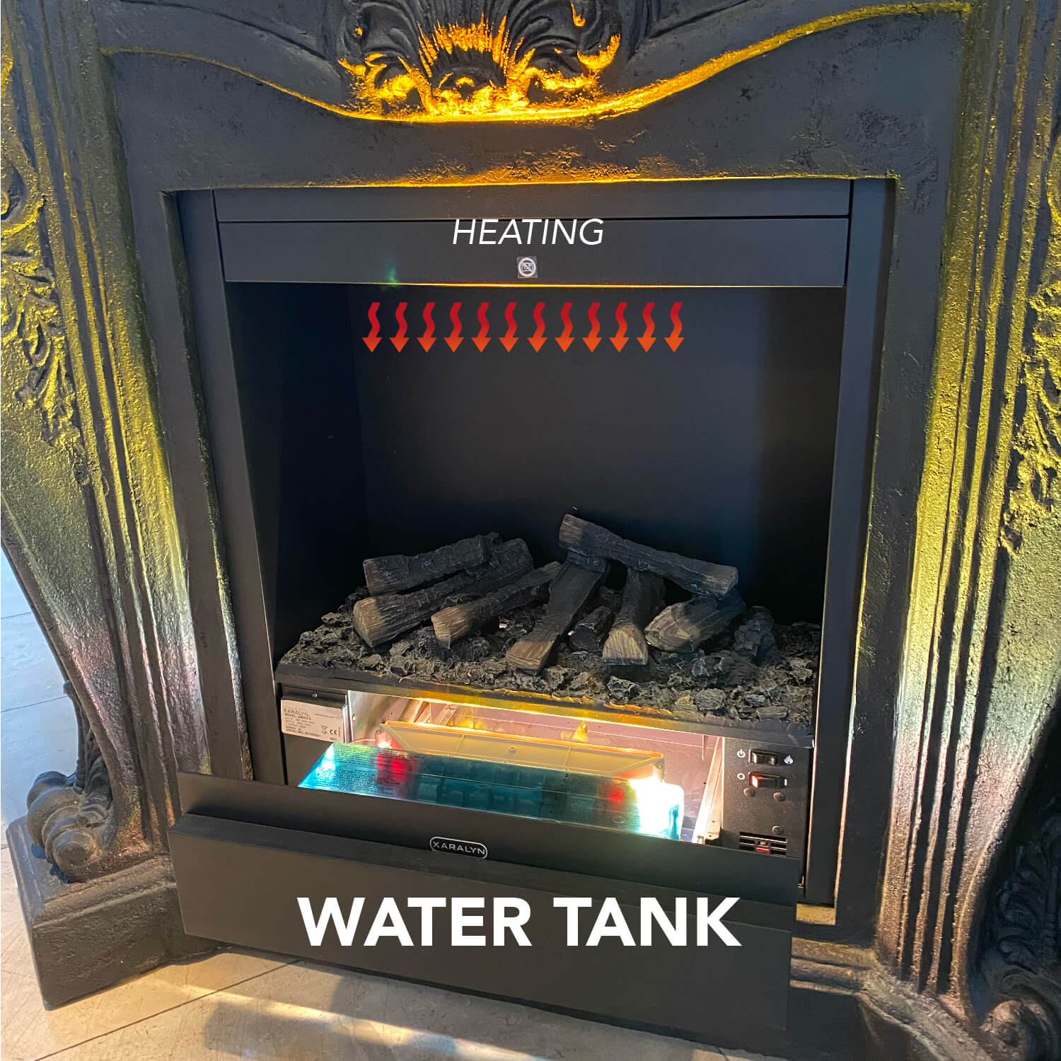 Open haard met verwarming en watertank labels. Realistische stammen, rode pijlen voor verwarming en lichten.