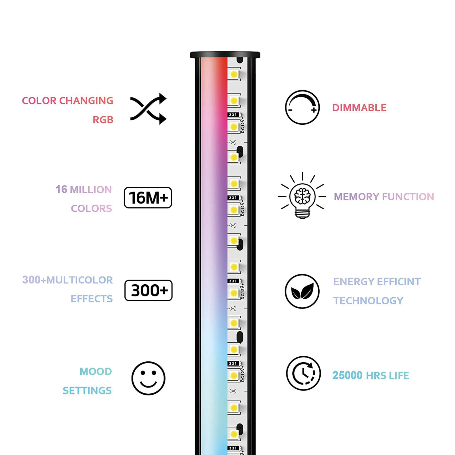 Pionowy pasek świetlny z diodami LED zmieniającymi kolor. Ma różne ikony wskazujące funkcje, takie jak ściemnianie.