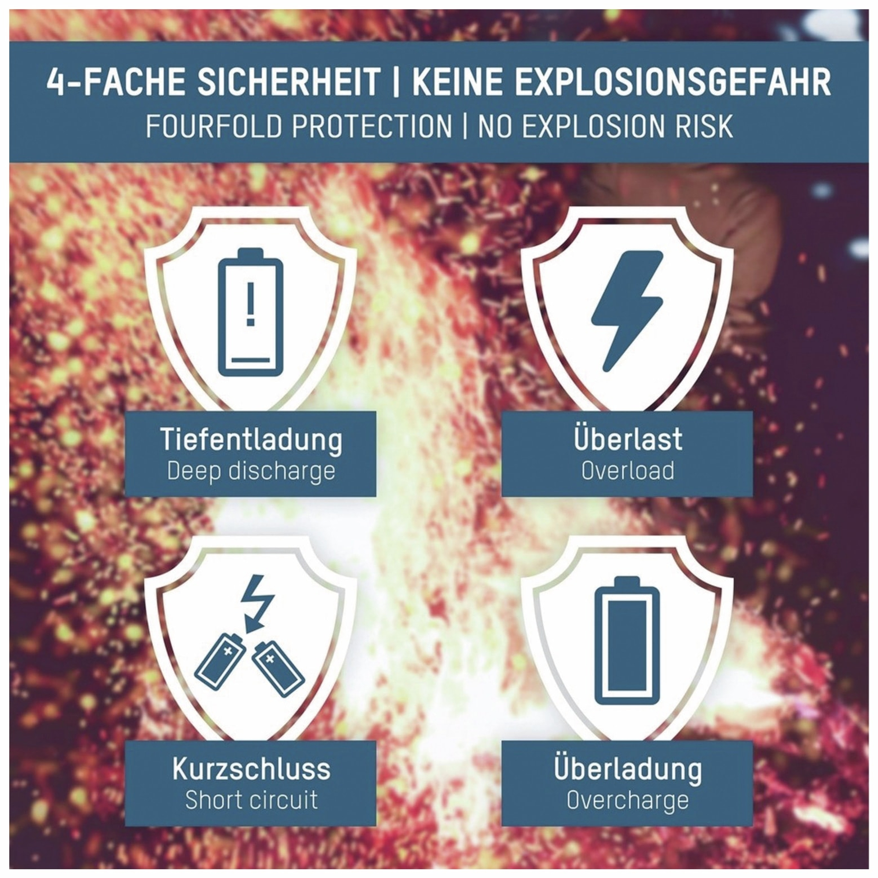 Schild mit vier Symbolen: Tiefentladung, Überlastung, Kurzschluss und Überladung, vor verschwommenem Hintergrund.