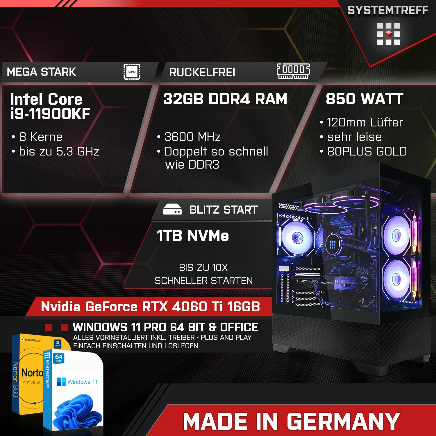 Computerkomponenten: Intel Core i9, 32GB RAM, 1TB NVMe, RTX 4060 Ti. Text: Windows, Norton.