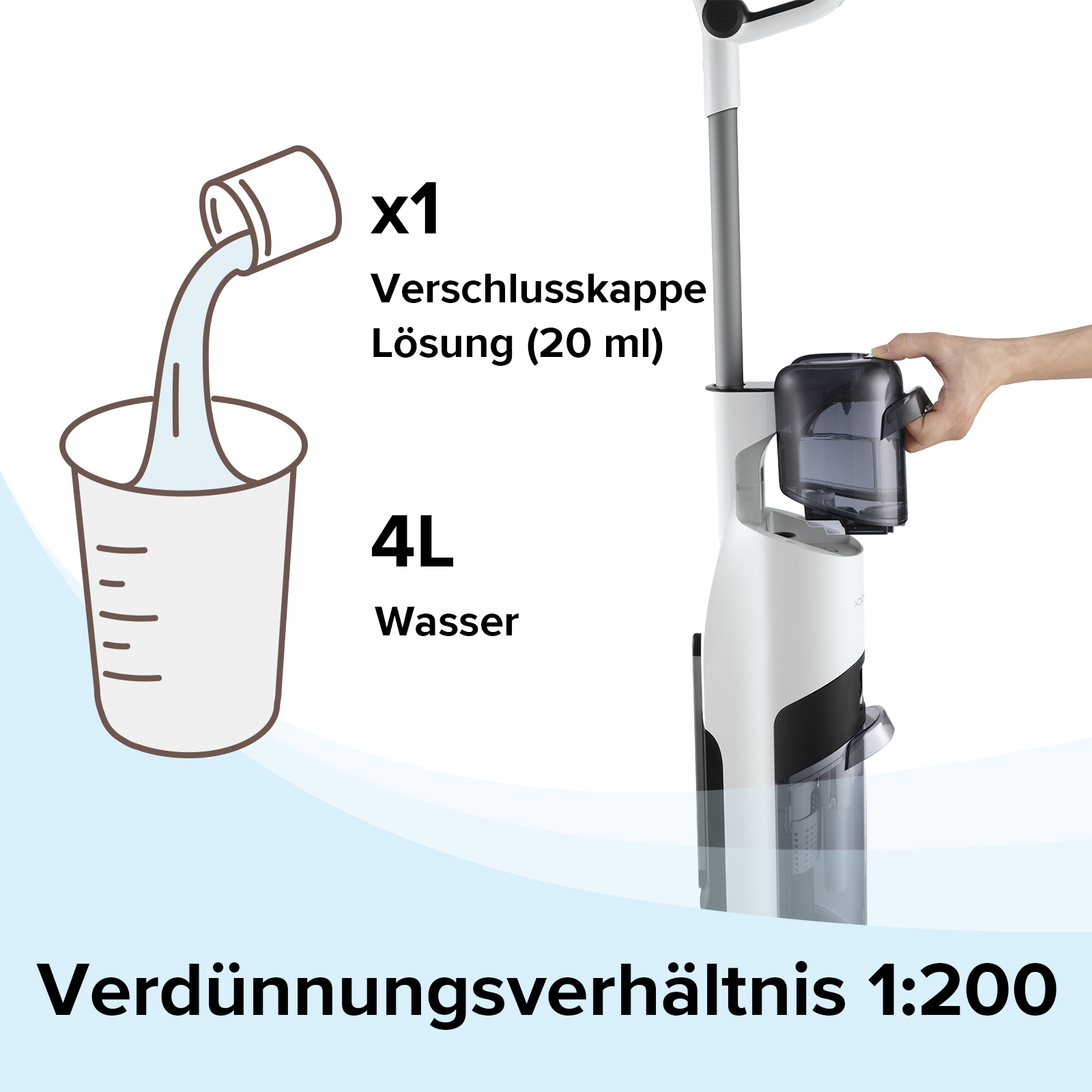 Diagramm, das Mischungsverhältnis zeigt: 1 Teil Lösung zu 200 Teilen Wasser, mit einem Becher.