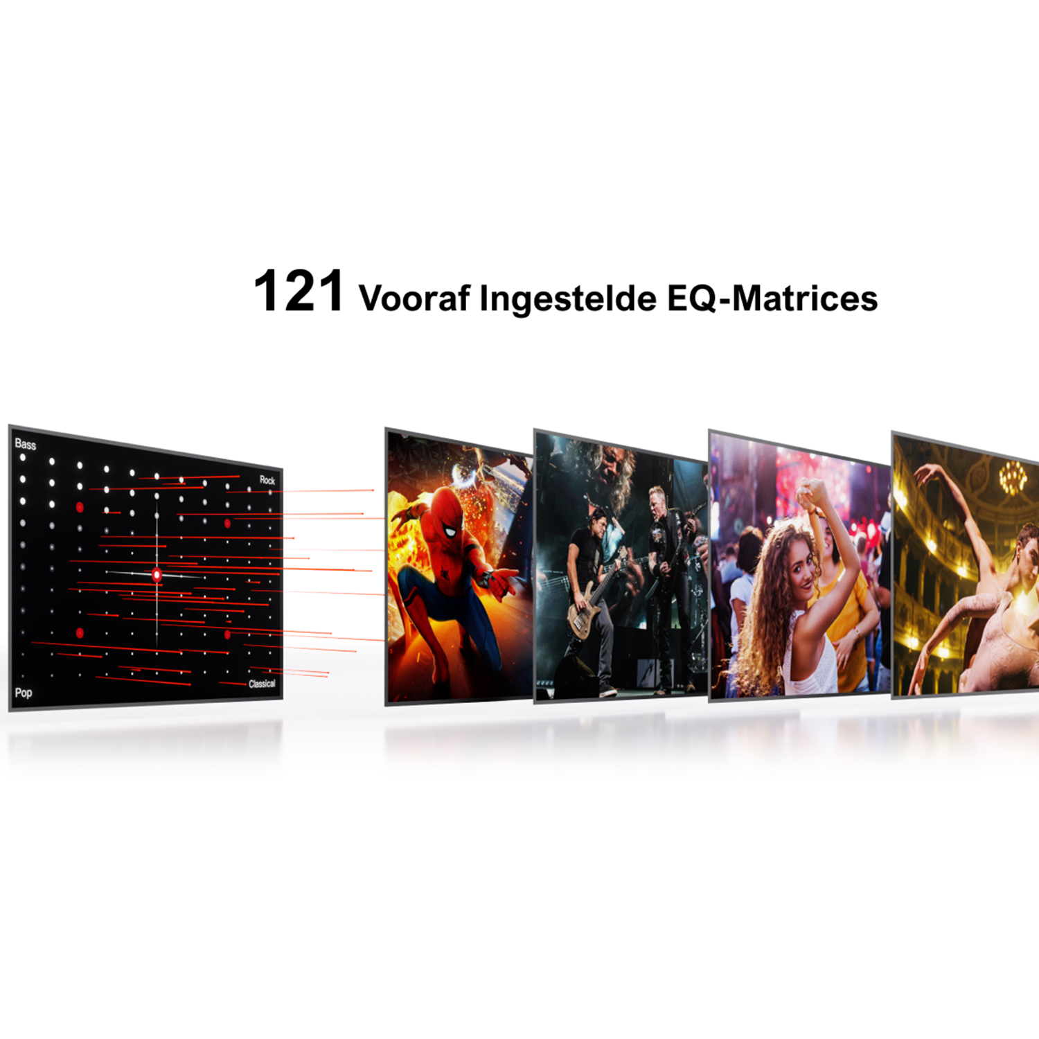 A display showing EQ settings with various images representing music genres.
