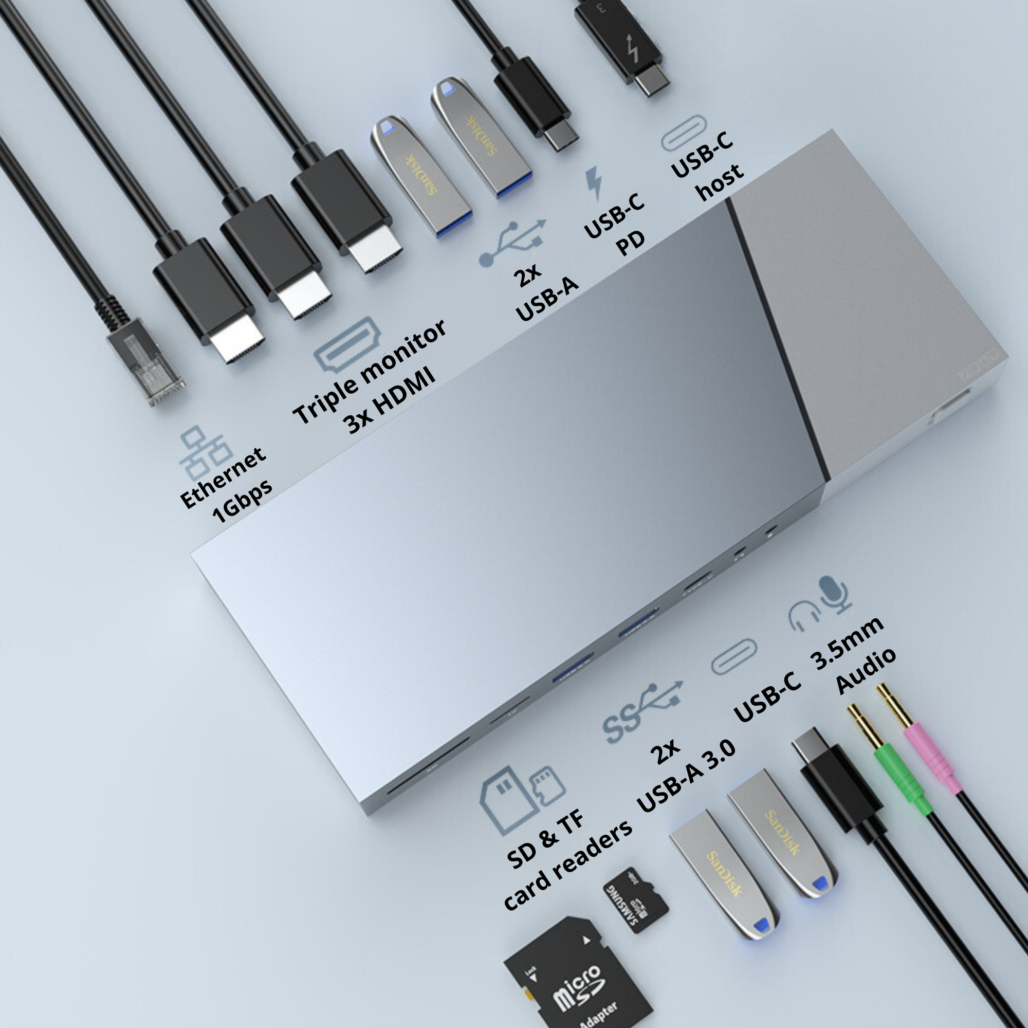 A silver hub with multiple ports, including USB, HDMI, and Ethernet. Various cables and devices are connected.