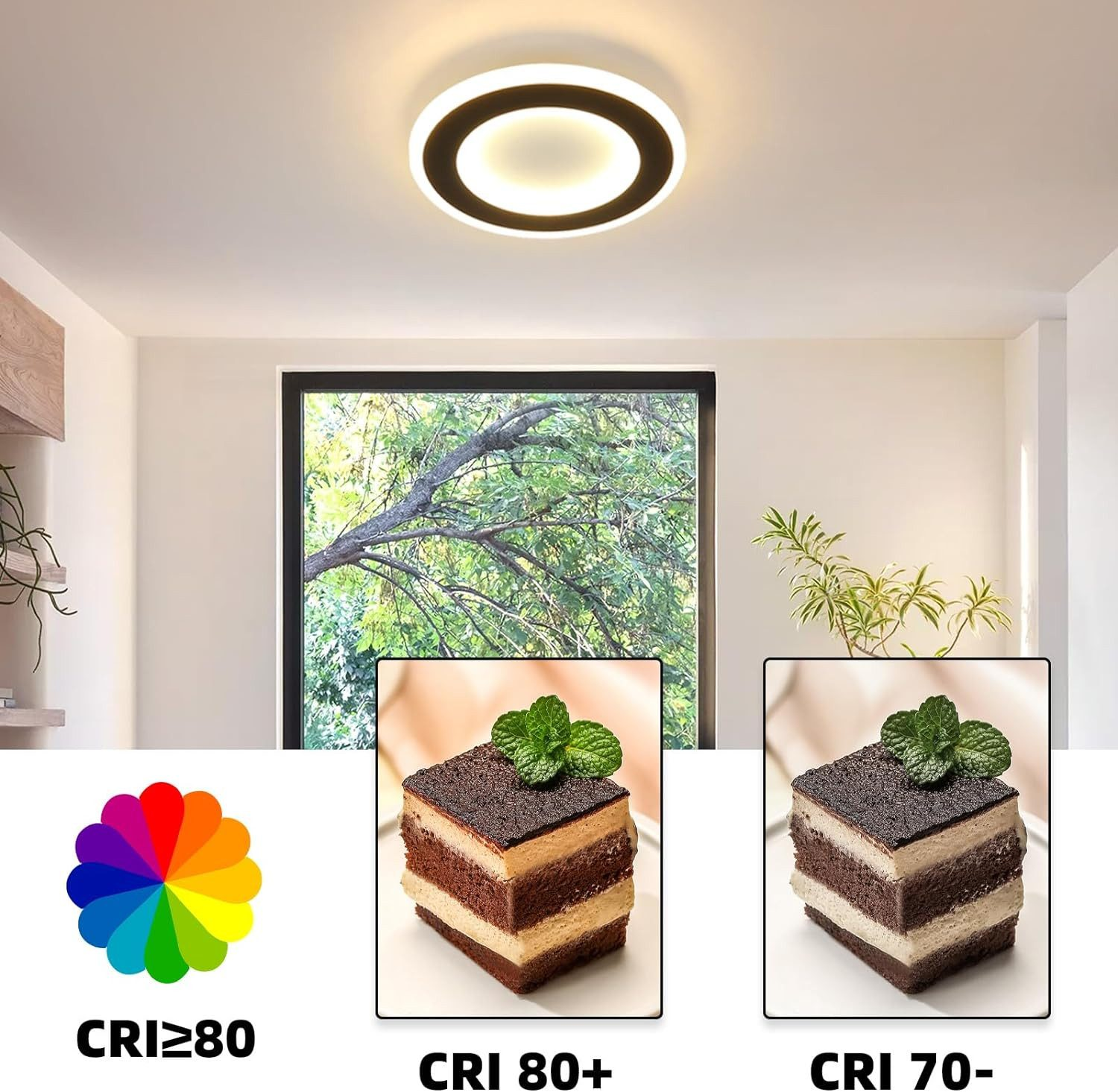 Kawałki ciasta z miętą, spektrum kolorów i tekstem: CRI≥80, CRI 80+, CRI 70-. Białe tło.