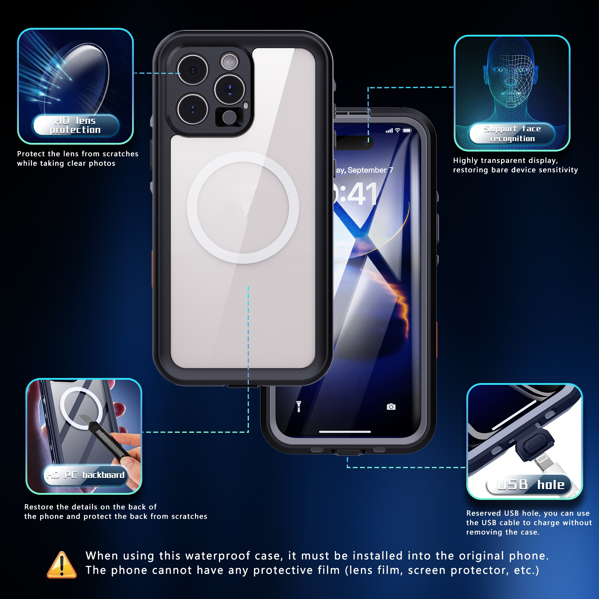 Diagramm zeigt ein Telefon in einer Schutzhülle mit Funktionen wie Linsen- und PE-Rückseitenschutz.