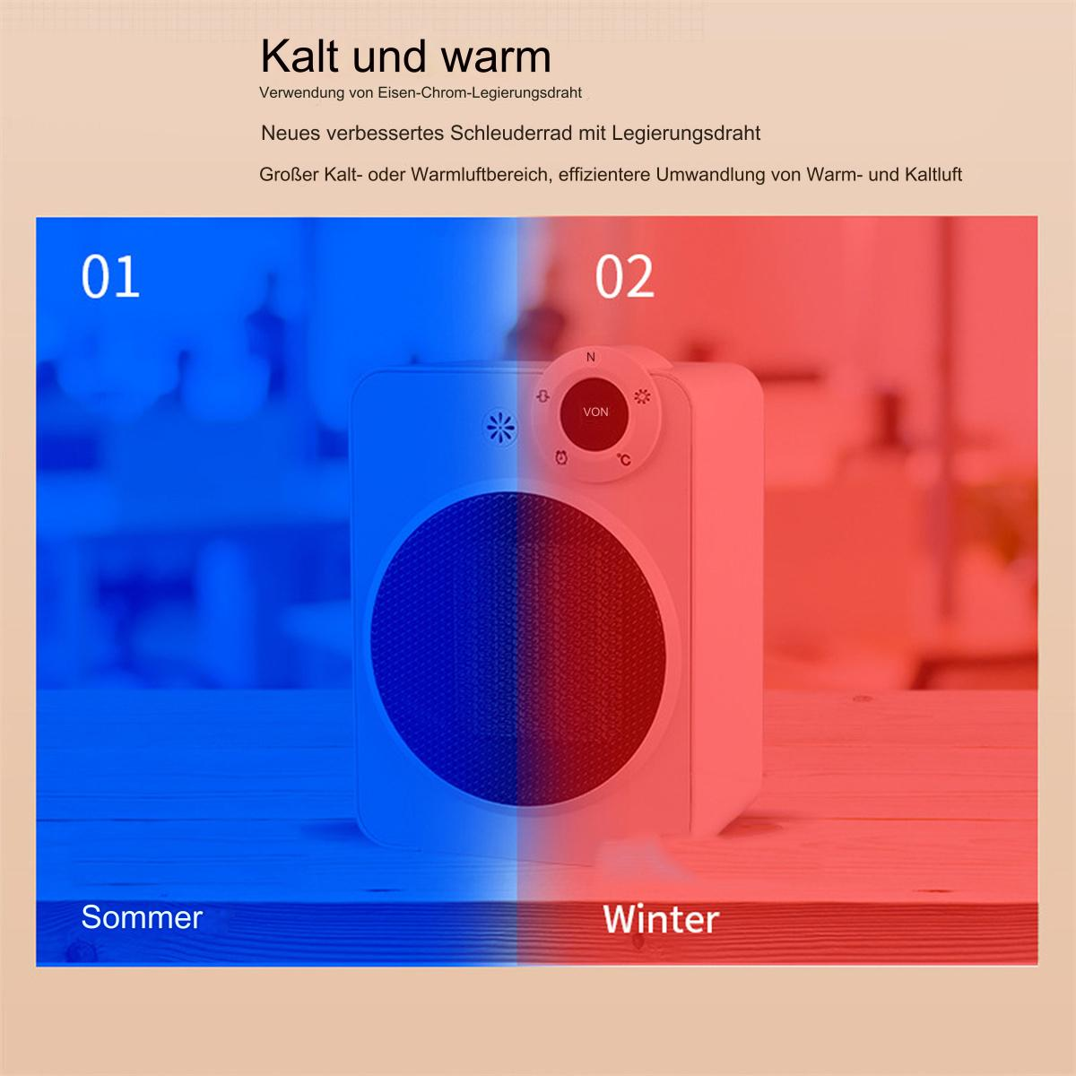 Ein weiß-rosa Heizgerät mit zwei Temperaturzonen. Sommer ist blau, Winter ist rot. Text auf Deutsch.