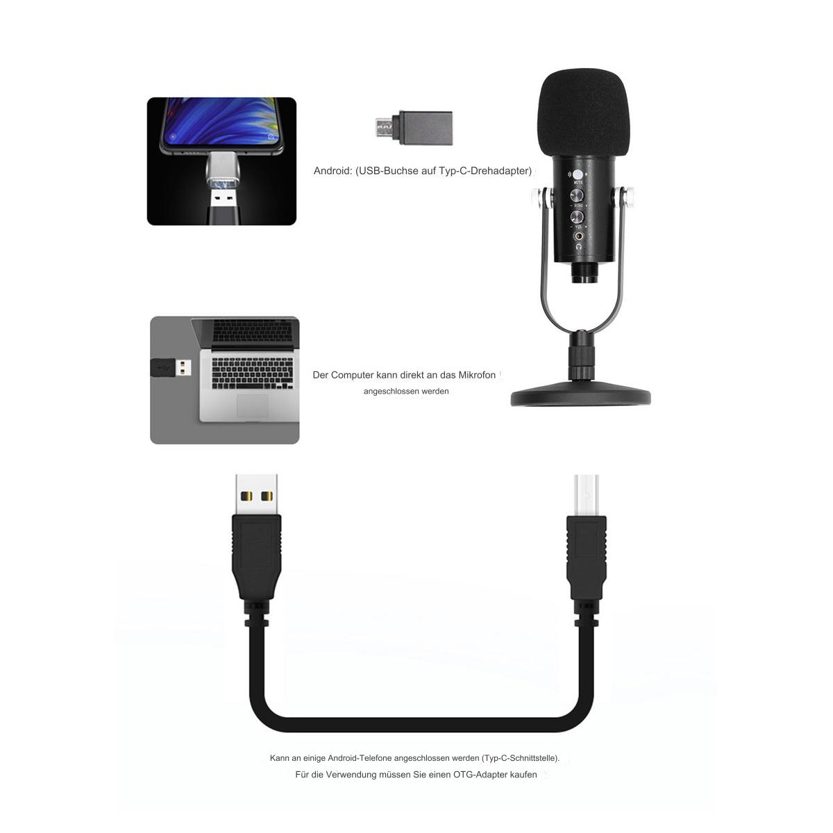 Diagramm eines Mikrofons, Telefon mit USB verbunden und Laptop mit USB verbunden.