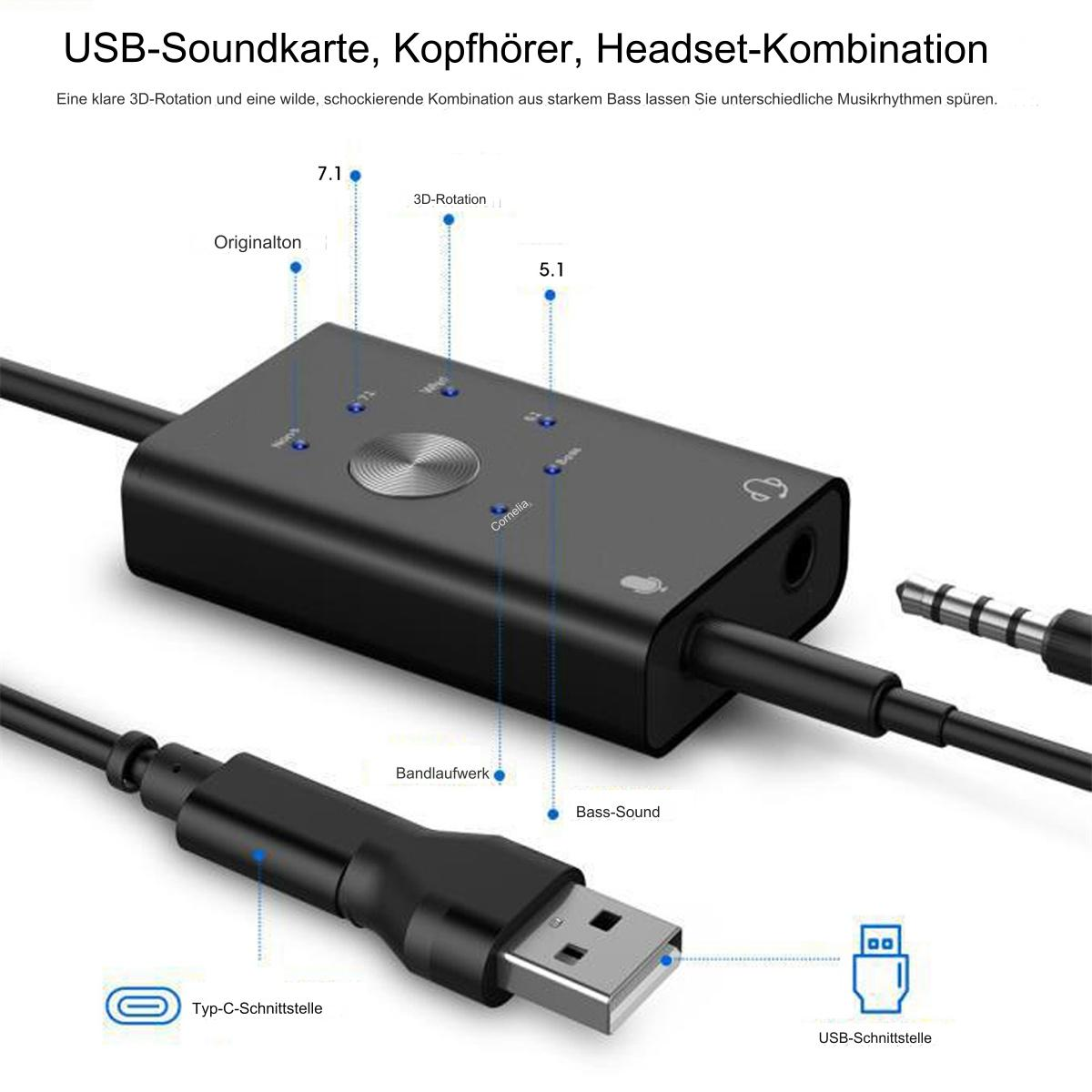 USB-Soundkarte. Zeigt ein schwarzes Gerät mit Anschlussports und Schnittstellendetails.
