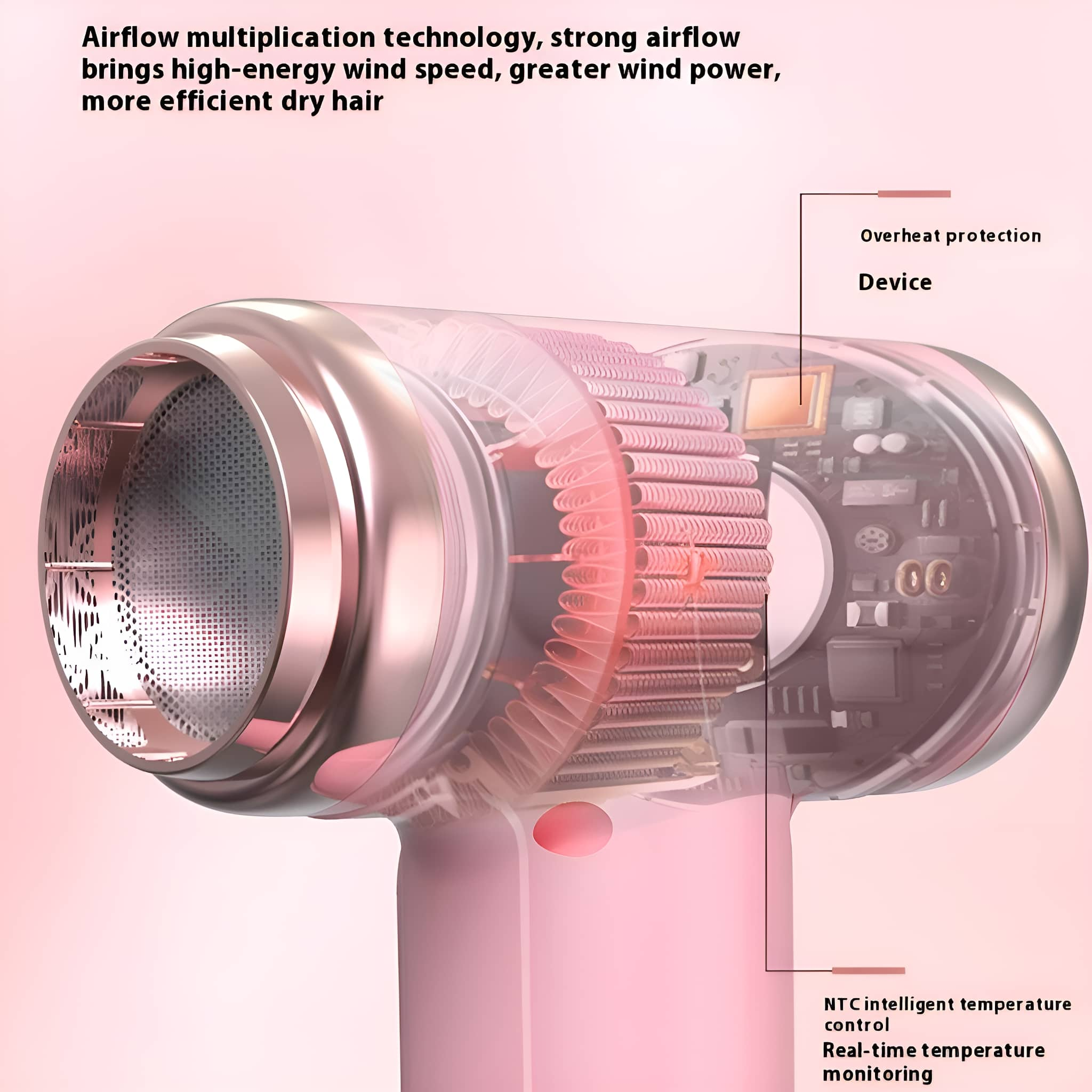 Haartrockner, der Innenteile zeigt. Rosa und transparent mit Etiketten.