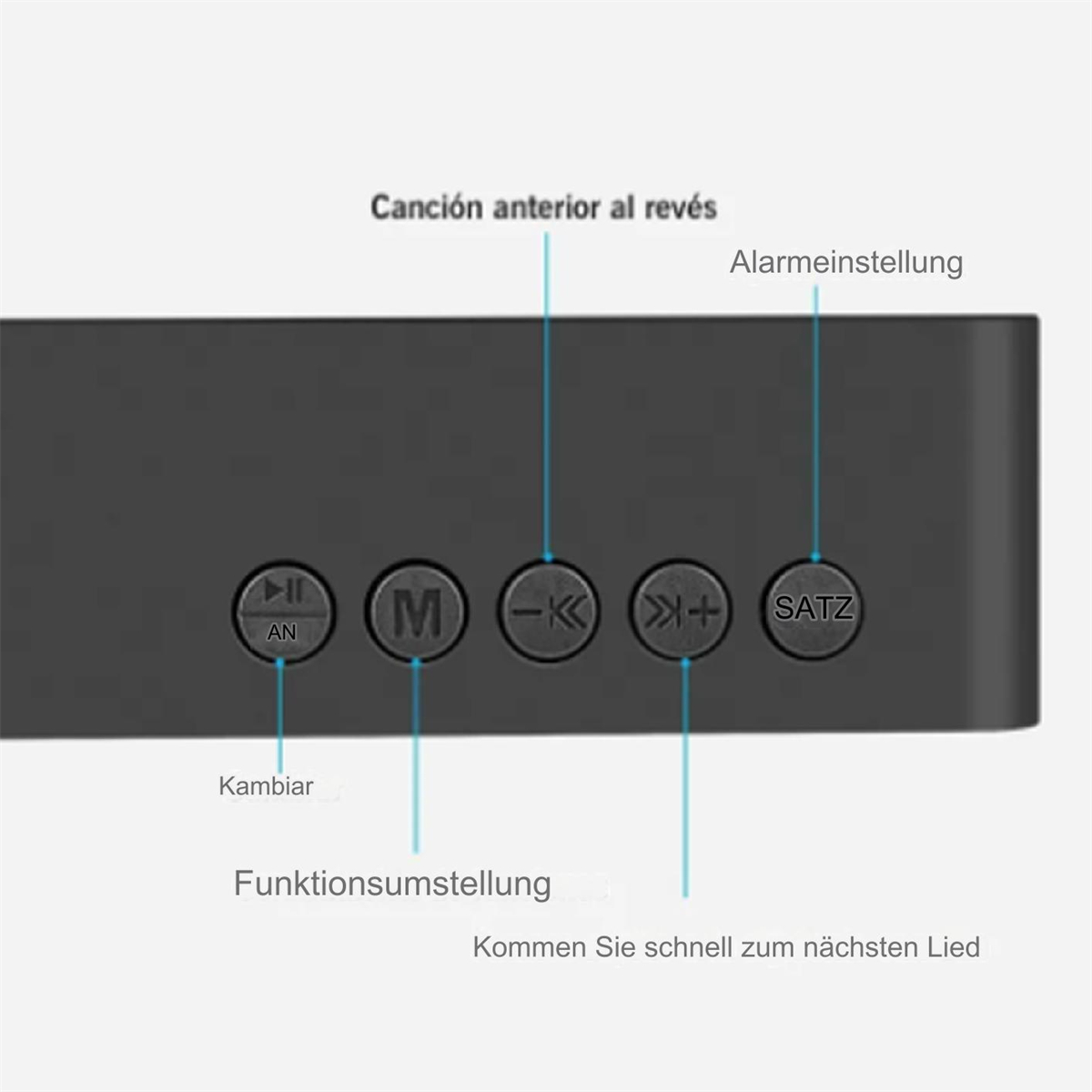 Schwarzes Gerät mit Tasten, Beschriftungen und einer Reihe von Knöpfen.