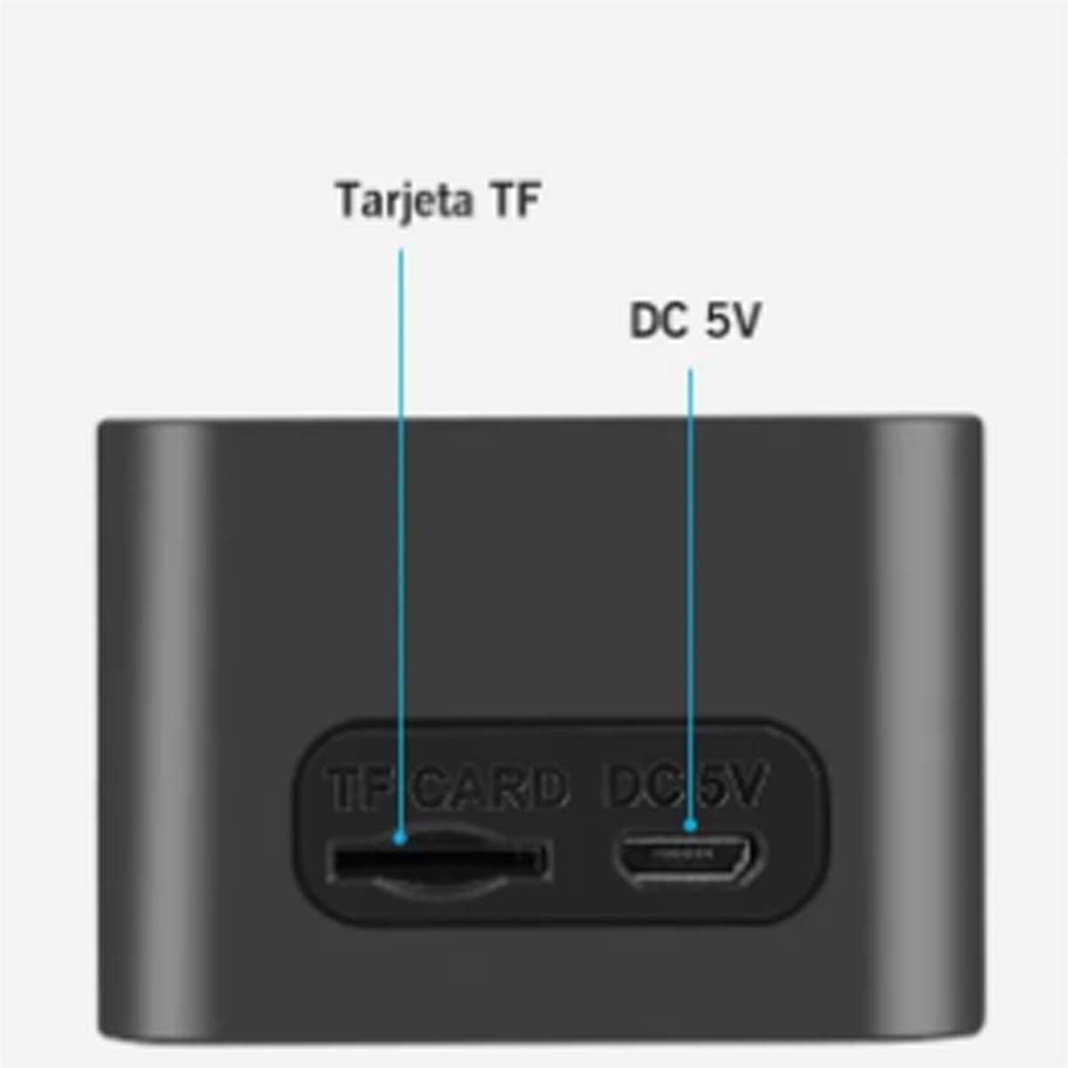 Schwarzes Gerät mit 'TF CARD' und 'DC 5V'-Anschlüssen. TF-Kartensteckplatz und Micro-USB-Anschluss sichtbar.
