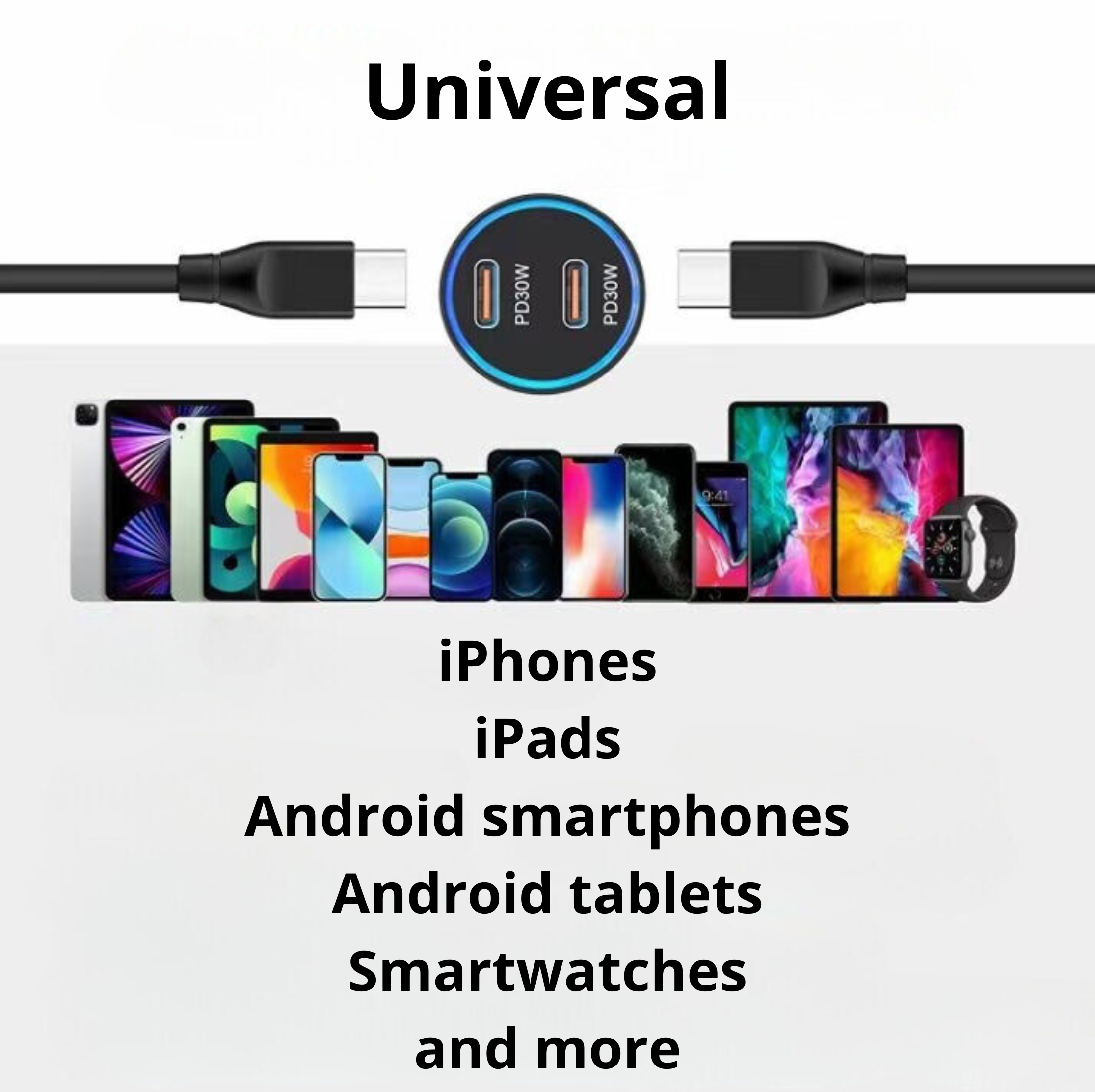 Een oplader met twee uitgangen en USB-C-kabels. Verschillende telefoons, tablets en een smartwatch eronder.
