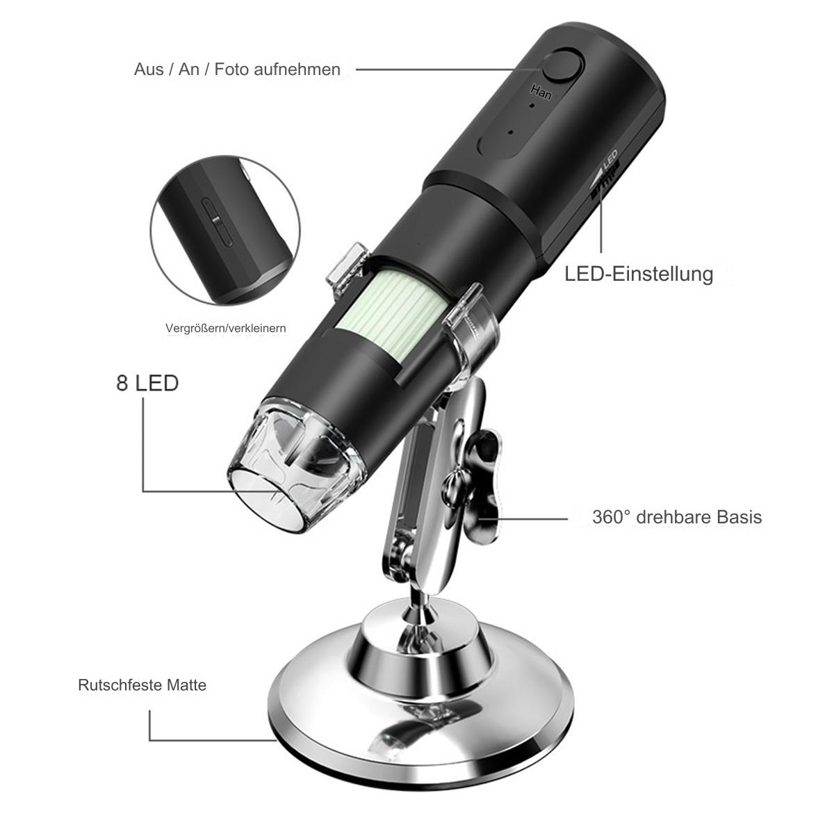 Schwarzes Mikroskop mit silberner Basis. Text: LED-Einstellung, 8 LED, 360° drehbare Basis.