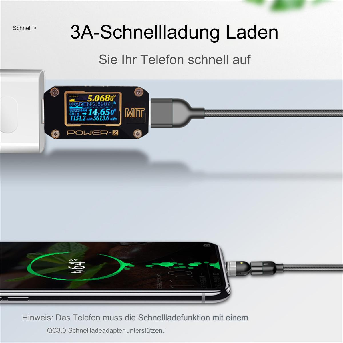 Telefon lädt mit USB-C-Kabel. Ladegerät zeigt Spannung und Strom an. Telefon zeigt Ladefortschritt.