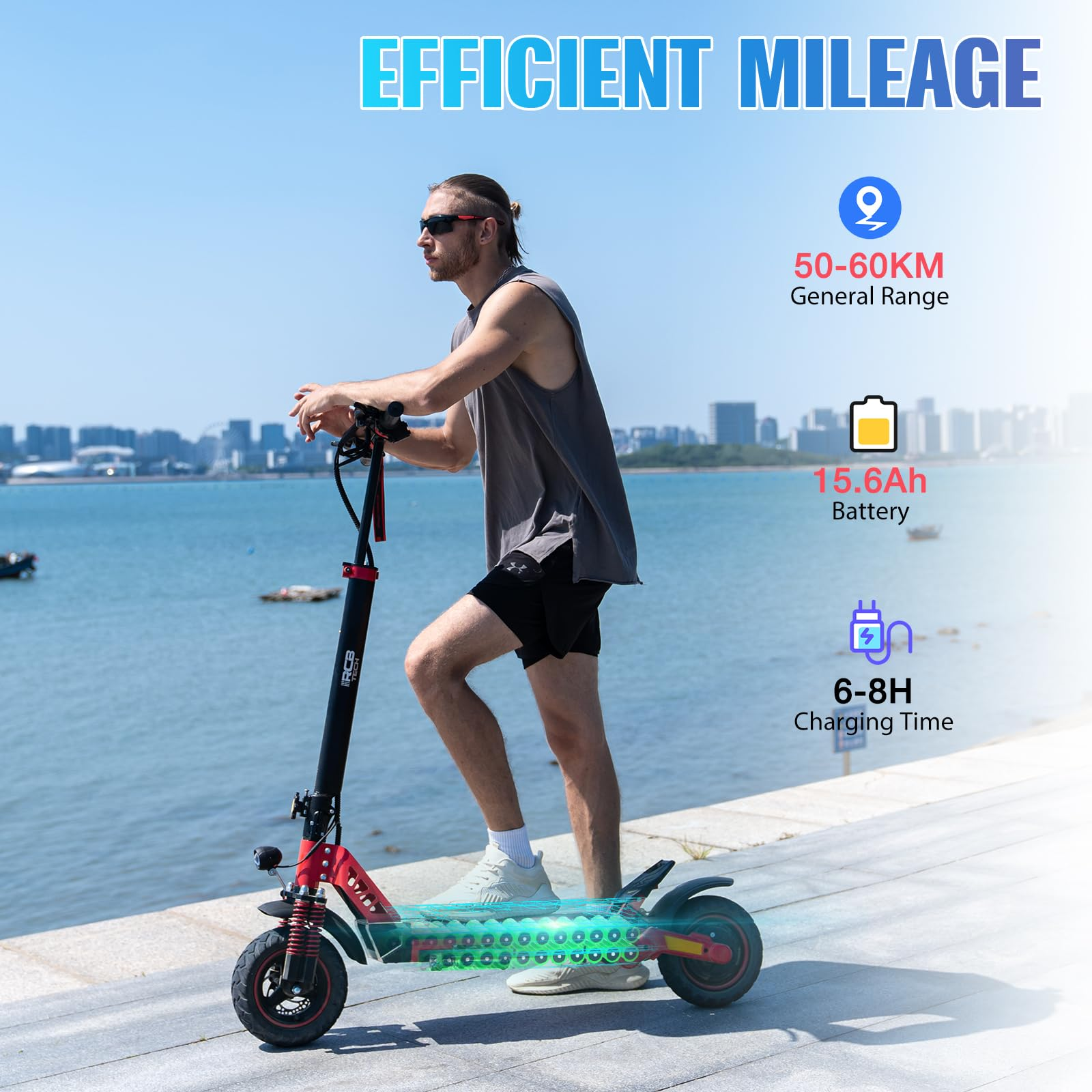 Un hombre monta en un patinete eléctrico con el horizonte de la ciudad al fondo. Texto muestra kilometraje eficiente.
