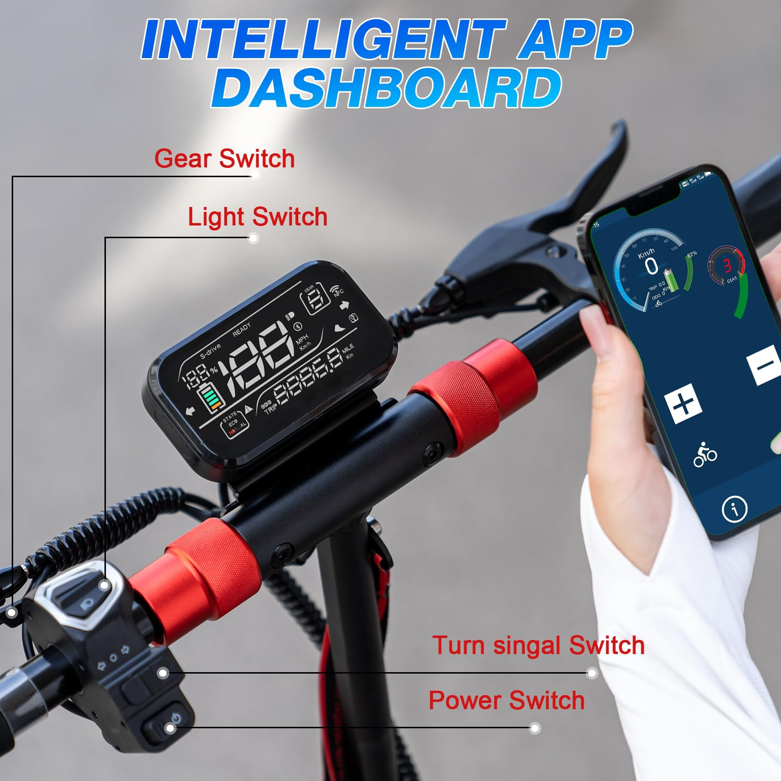 Panel de control de e-scooter y aplicación para smartphone. Incluye velocidad, cambio de marcha e interruptor de luz.