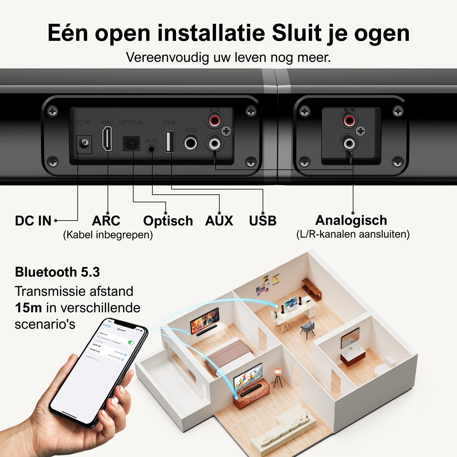 Diagramme d'une barre de son avec divers ports, une main tenant un téléphone avec une mise en page de maison intelligente.