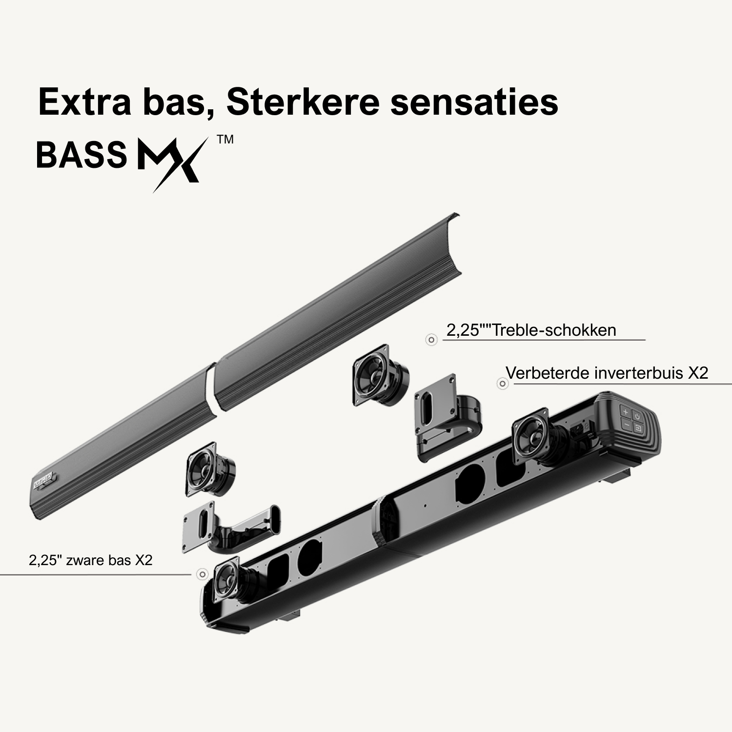 Une barre de son noire avec des composants. Le texte décrit les caractéristiques : basses de 2,25 », aigus et tube inverseur amélioré.