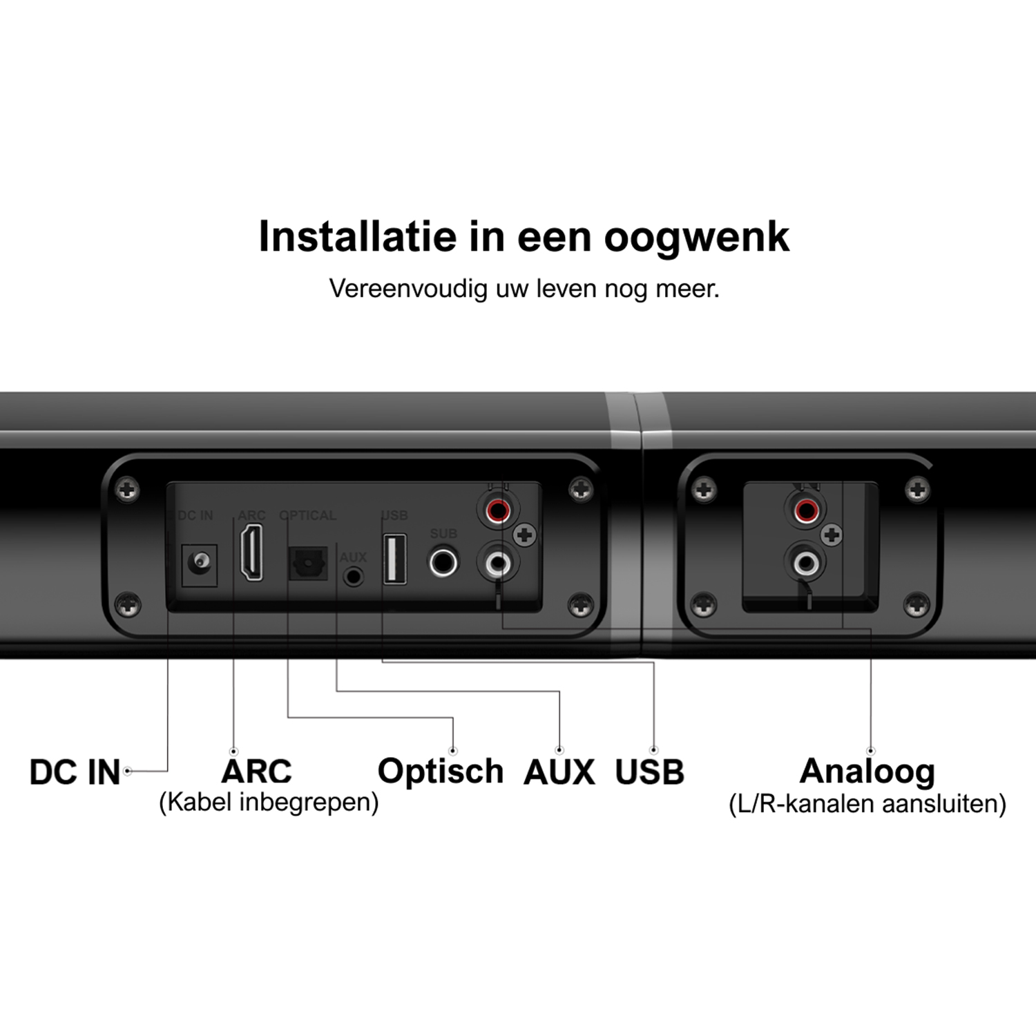 Het achterpaneel van een soundbar met poorten zoals DC IN, ARC, Optisch, AUX, USB en Analoog.