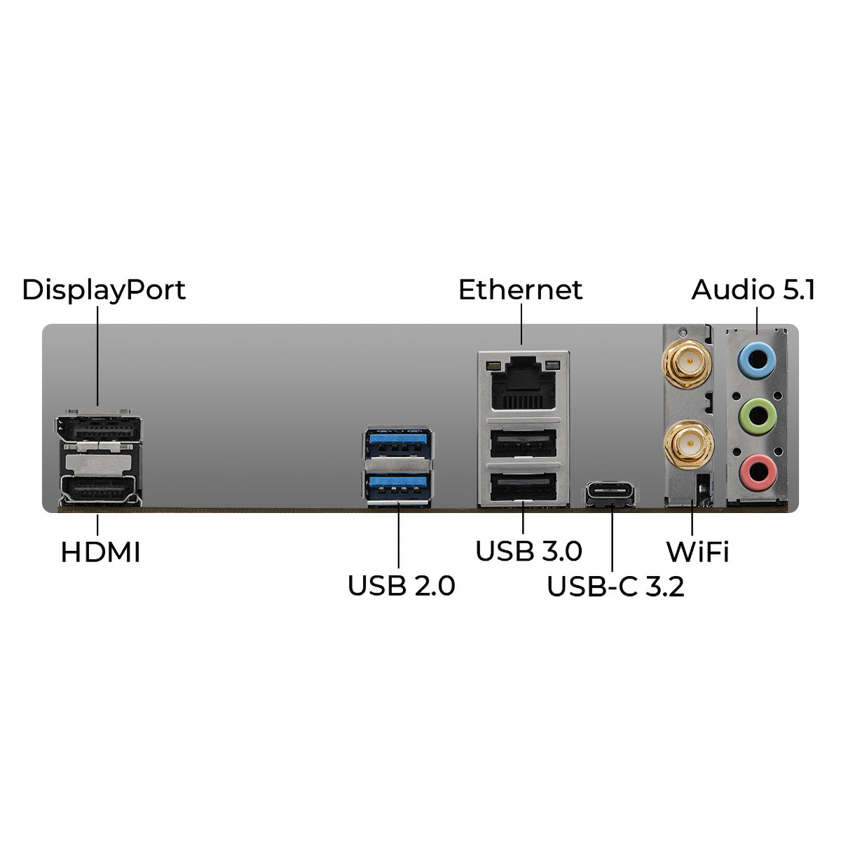 Panel tylny płyty głównej komputera pokazujący porty dla różnych połączeń.