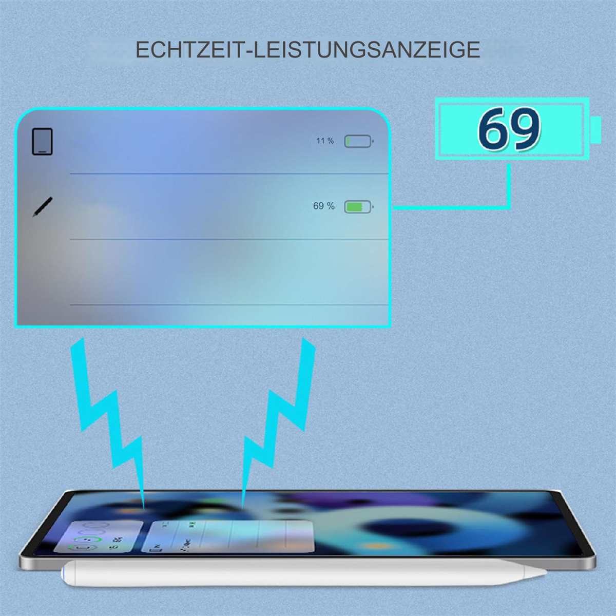 Ein Tablet und ein Stift, die Batterieinformationen anzeigen, mit blauen Blitzen.