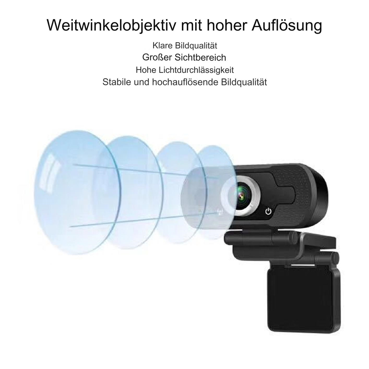 Eine schwarze Webcam mit Text auf der Seite: 'Weitwinkelobjektiv mit hoher Auflösung'. Blaue Linsen sind abgebildet.