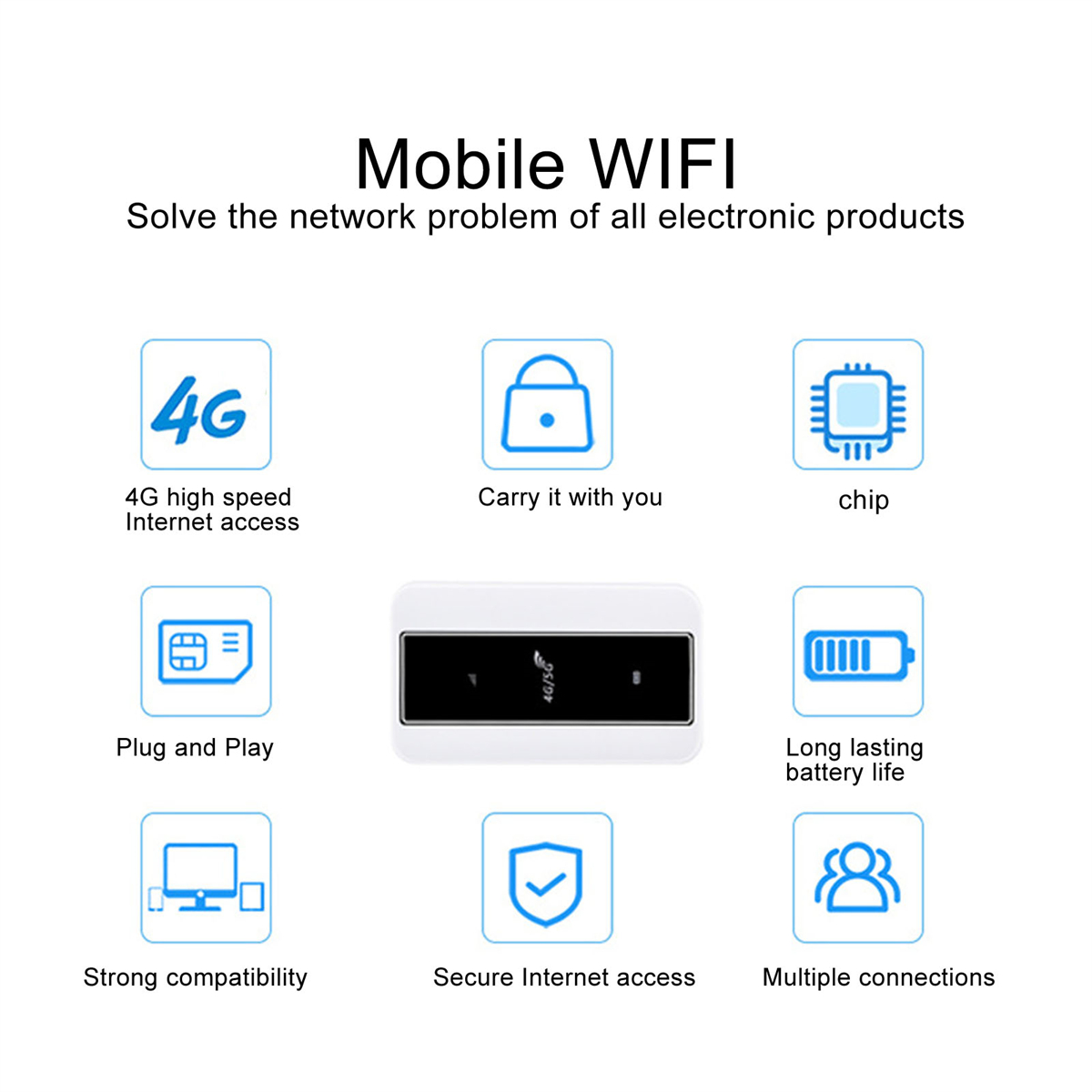 Weißes mobiles WLAN-Gerät mit mehreren Symbolen und Text, der Funktionen wie 4G und sicheren Zugriff anzeigt.