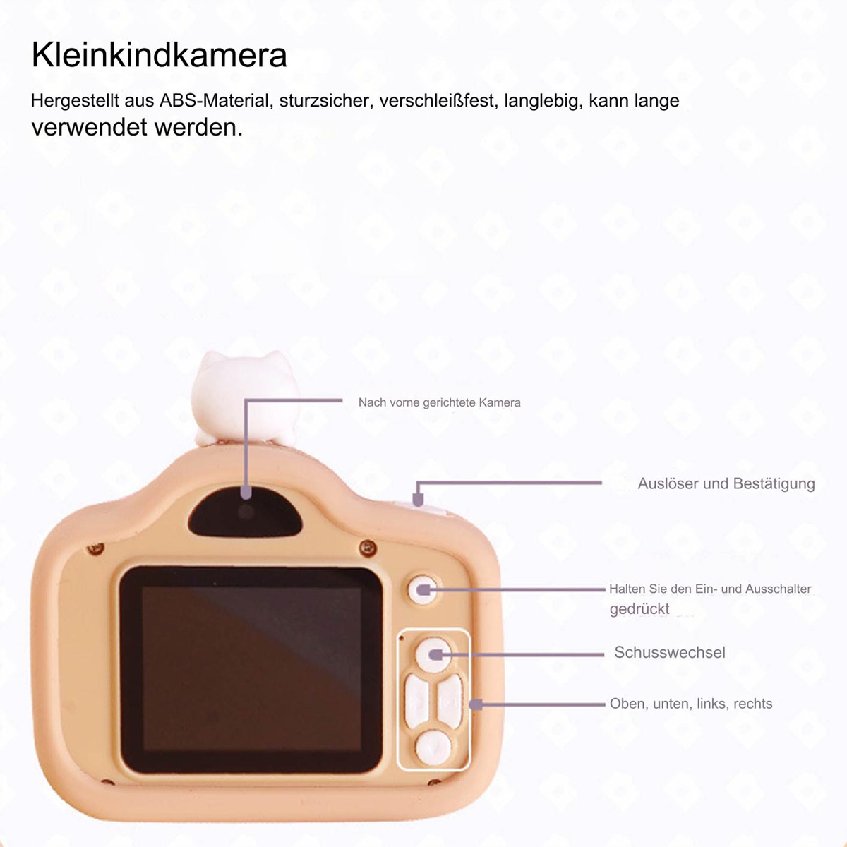 Eine beige Kamera zeigt Beschriftungen und Knöpfe. Sie hat einen Bildschirm. Text beschreibt Kamerafunktionen.